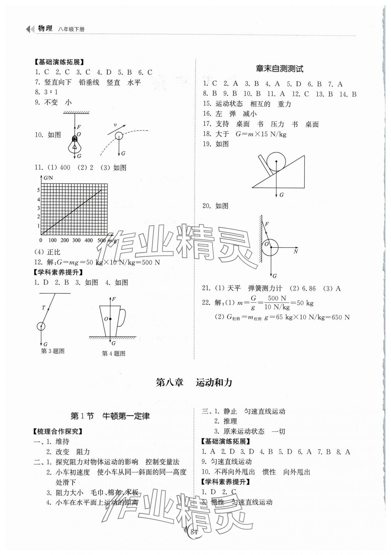 2024年同步练习册山东科学技术出版社八年级物理下册人教版 第2页