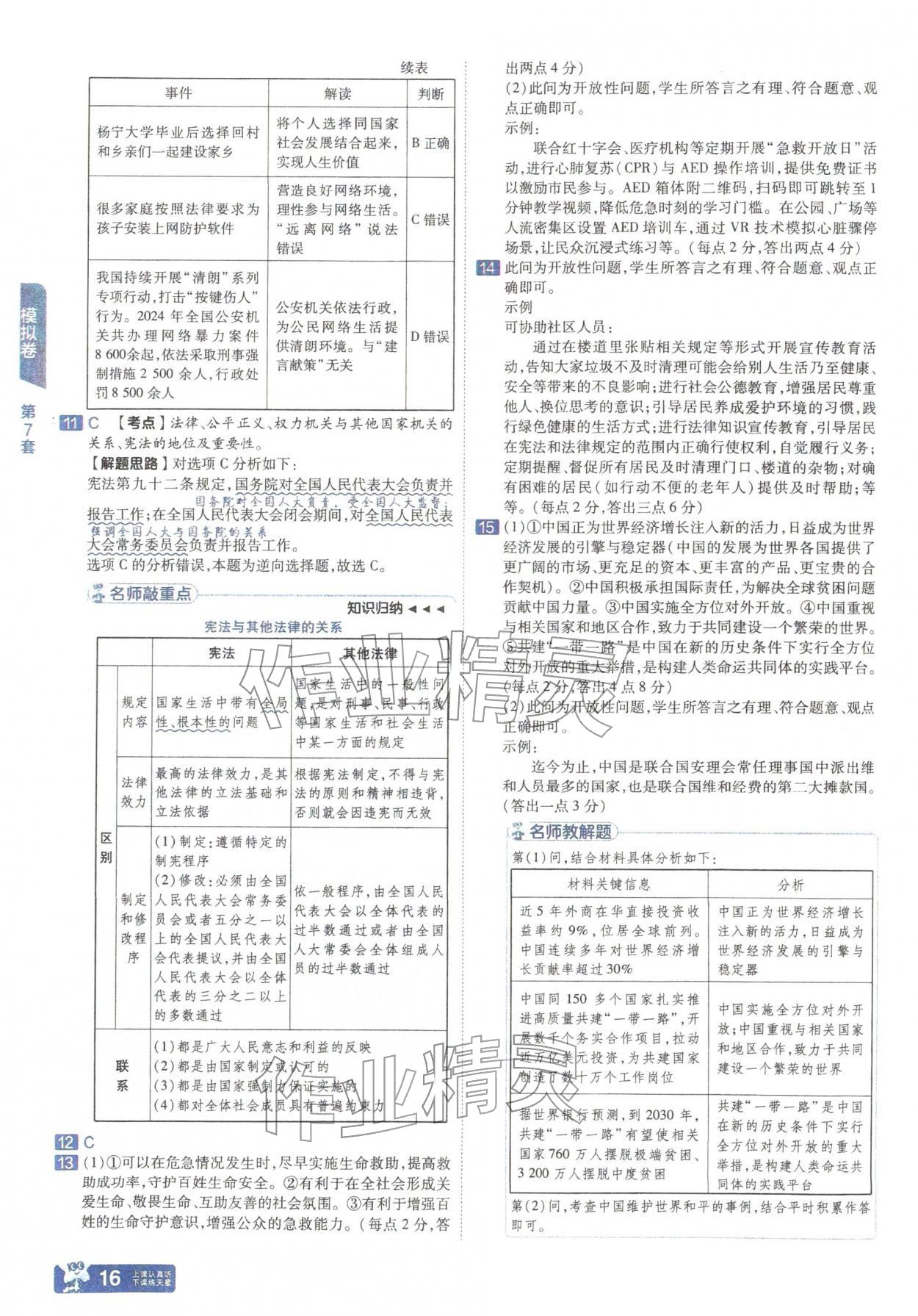 2026年金考卷中考45套汇编道德与法治人教版山西专版&nbsp;参考答案第15页