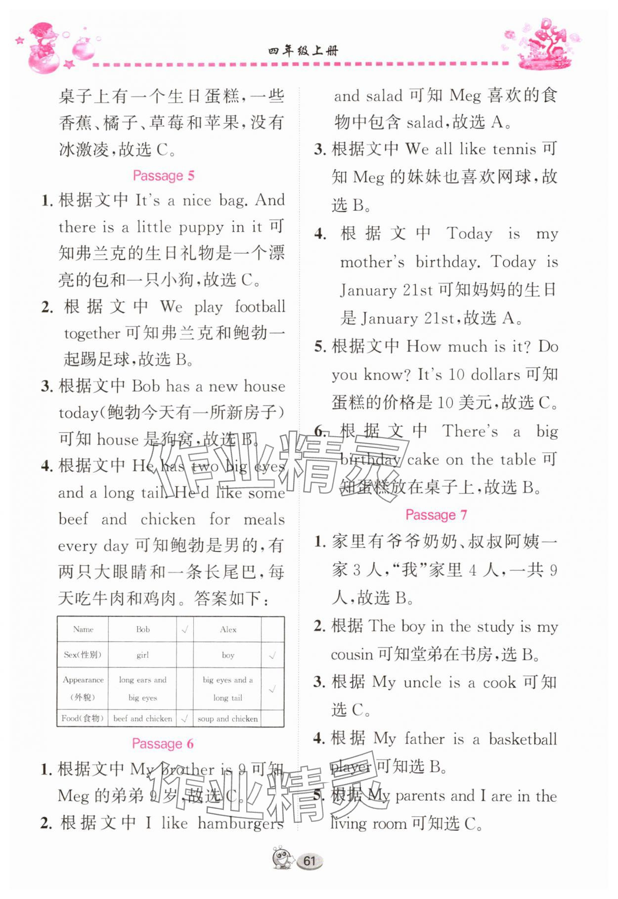2024年全優英語閱讀訓練四年級英語上冊Join in武漢專版 第5頁