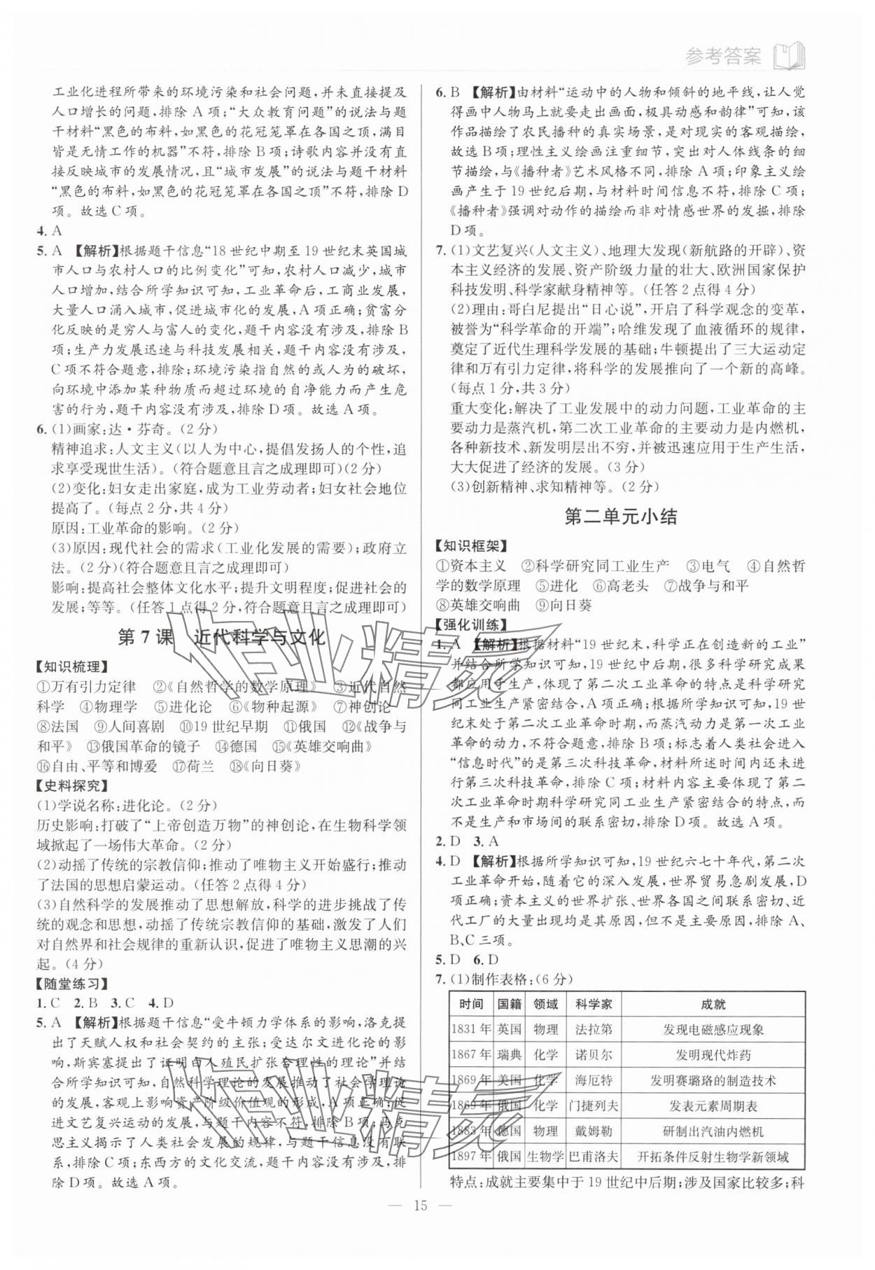 2025年廣東名師講練通九年級(jí)歷史全一冊(cè)人教版深圳專版 第15頁(yè)