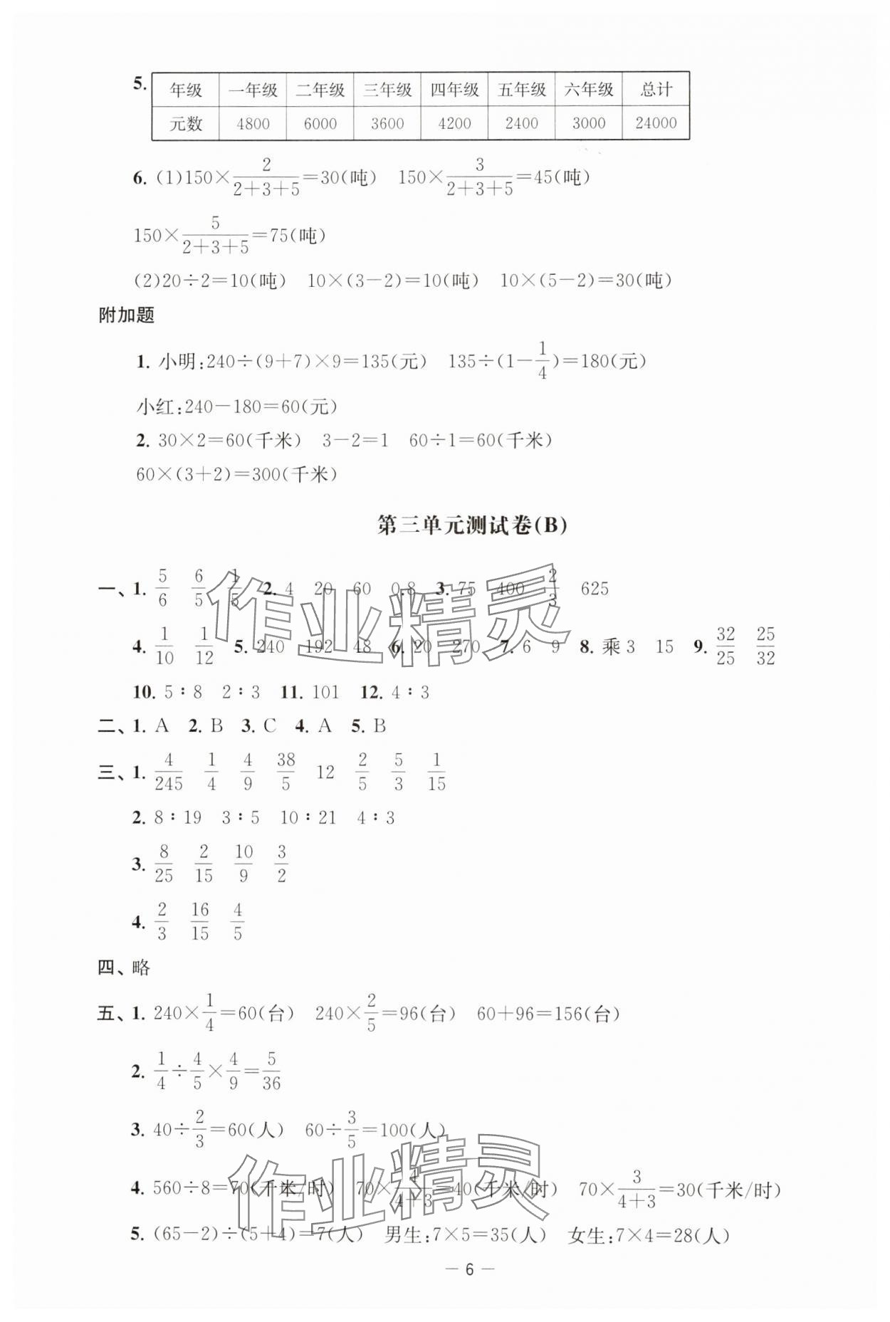 2024年通關(guān)提優(yōu)全能檢測卷六年級數(shù)學(xué)上冊蘇教版 第6頁