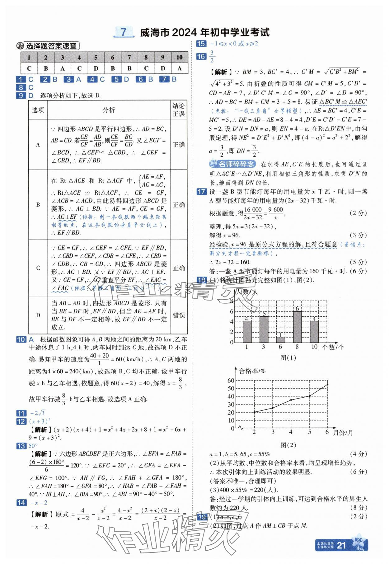 2025年金考卷中考45套匯編數(shù)學(xué)山東專版 參考答案第21頁