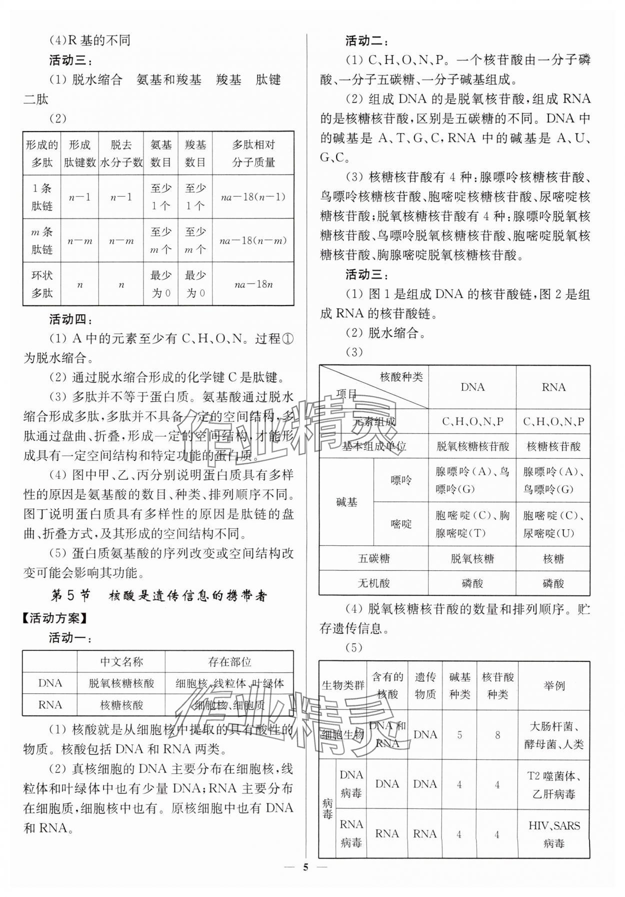 2023年活動(dòng)單導(dǎo)學(xué)課程高中生物必修1人教版 第5頁