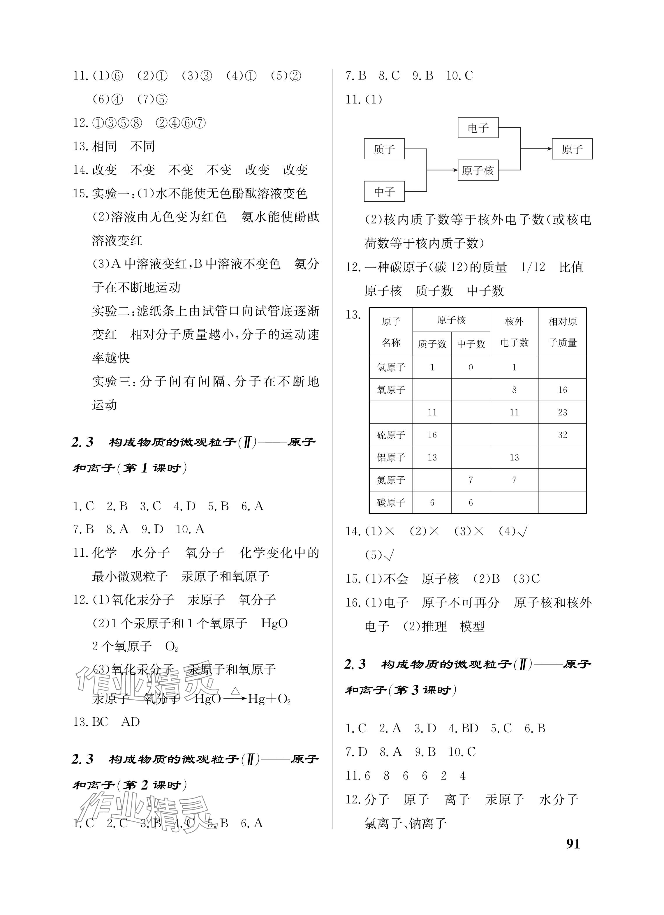 2023年配套综合练习甘肃九年级化学上册科粤版 参考答案第3页