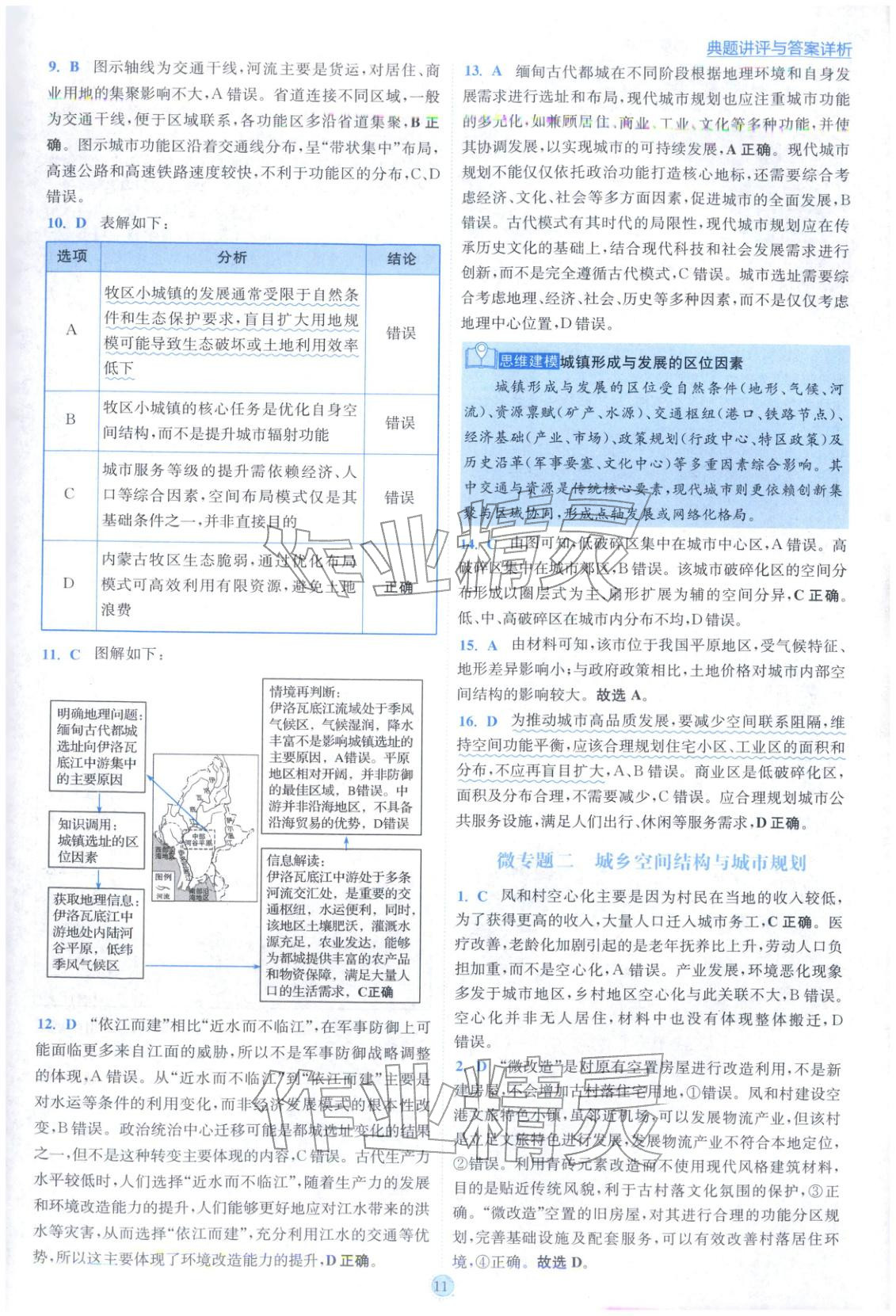 2025年小题狂做高中地理必修第二册人教版 参考答案第11页