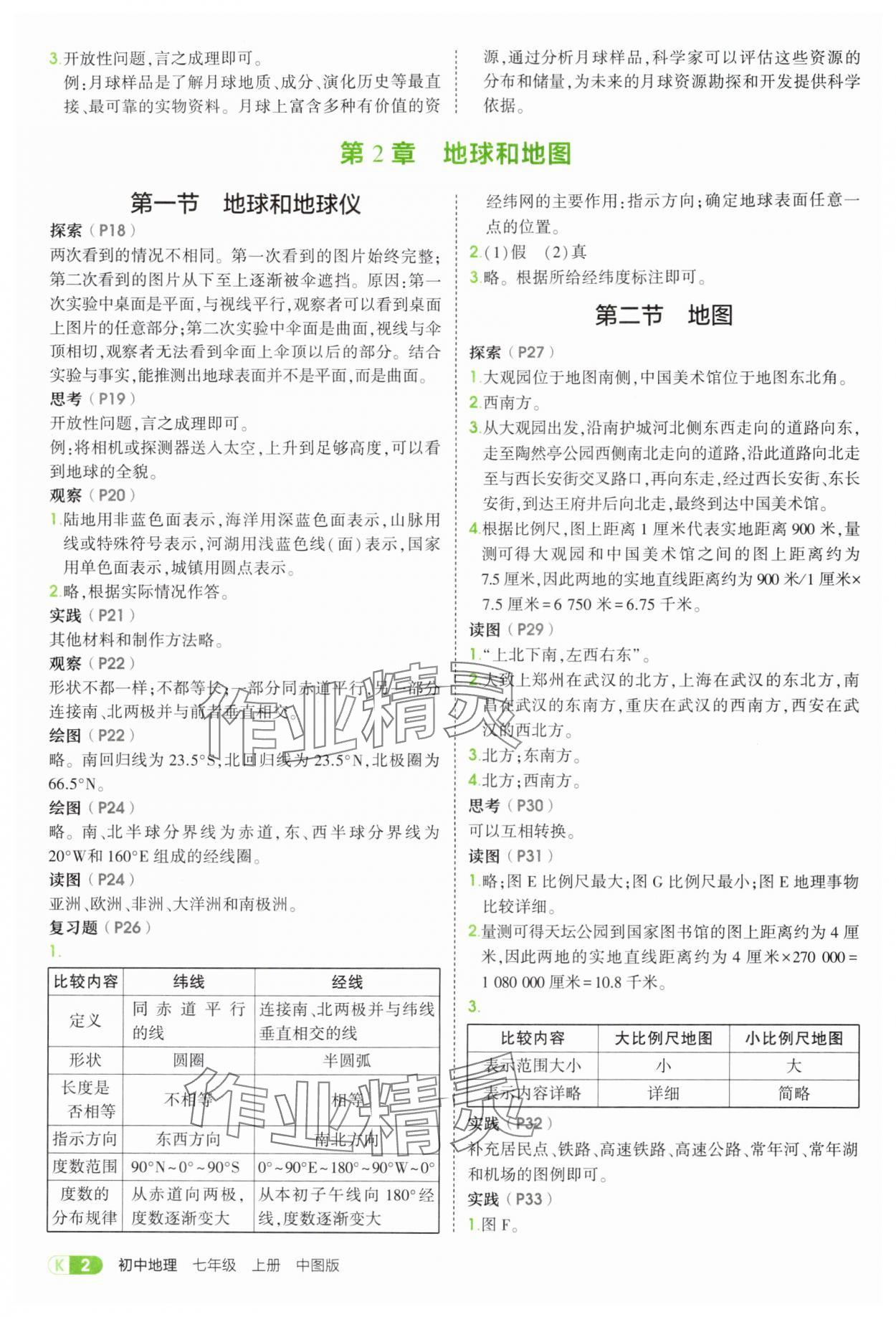 2025年教材课本七年级地理上册中图版 参考答案第2页
