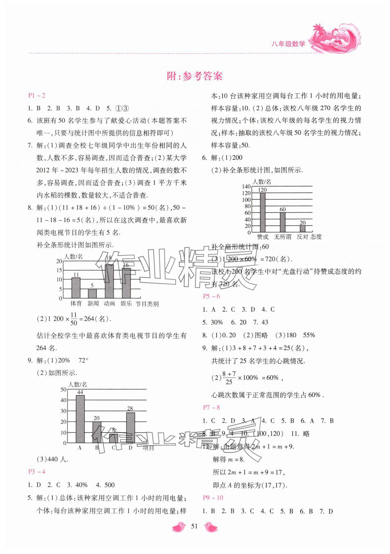 2025年世超金典暑假樂園暑假八年級數(shù)學 第1頁