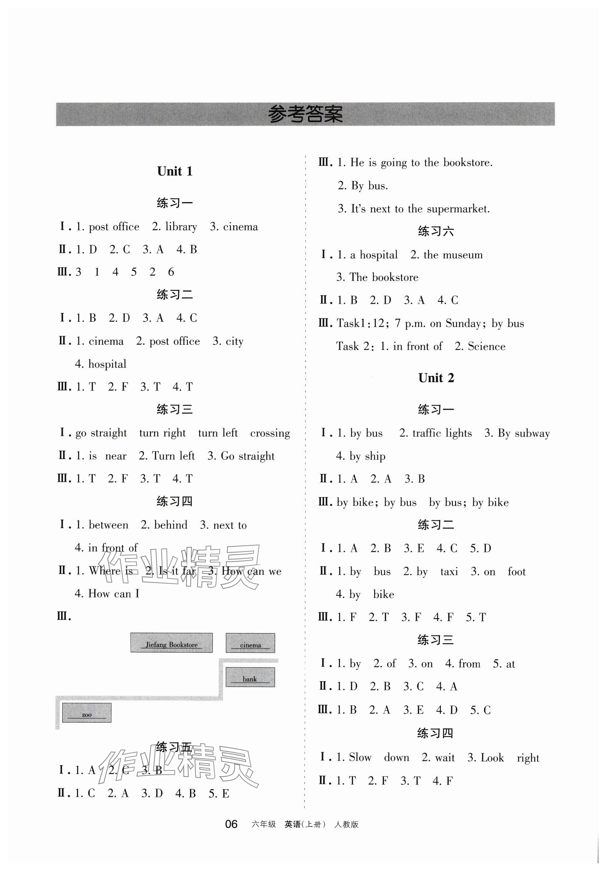 2024年學習之友六年級英語上冊人教版 參考答案第1頁