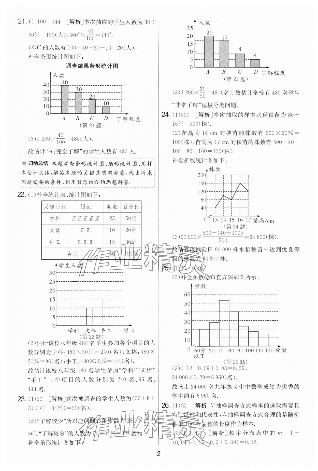 2025年实验班提优大考卷八年级数学下册苏科版 参考答案第2页