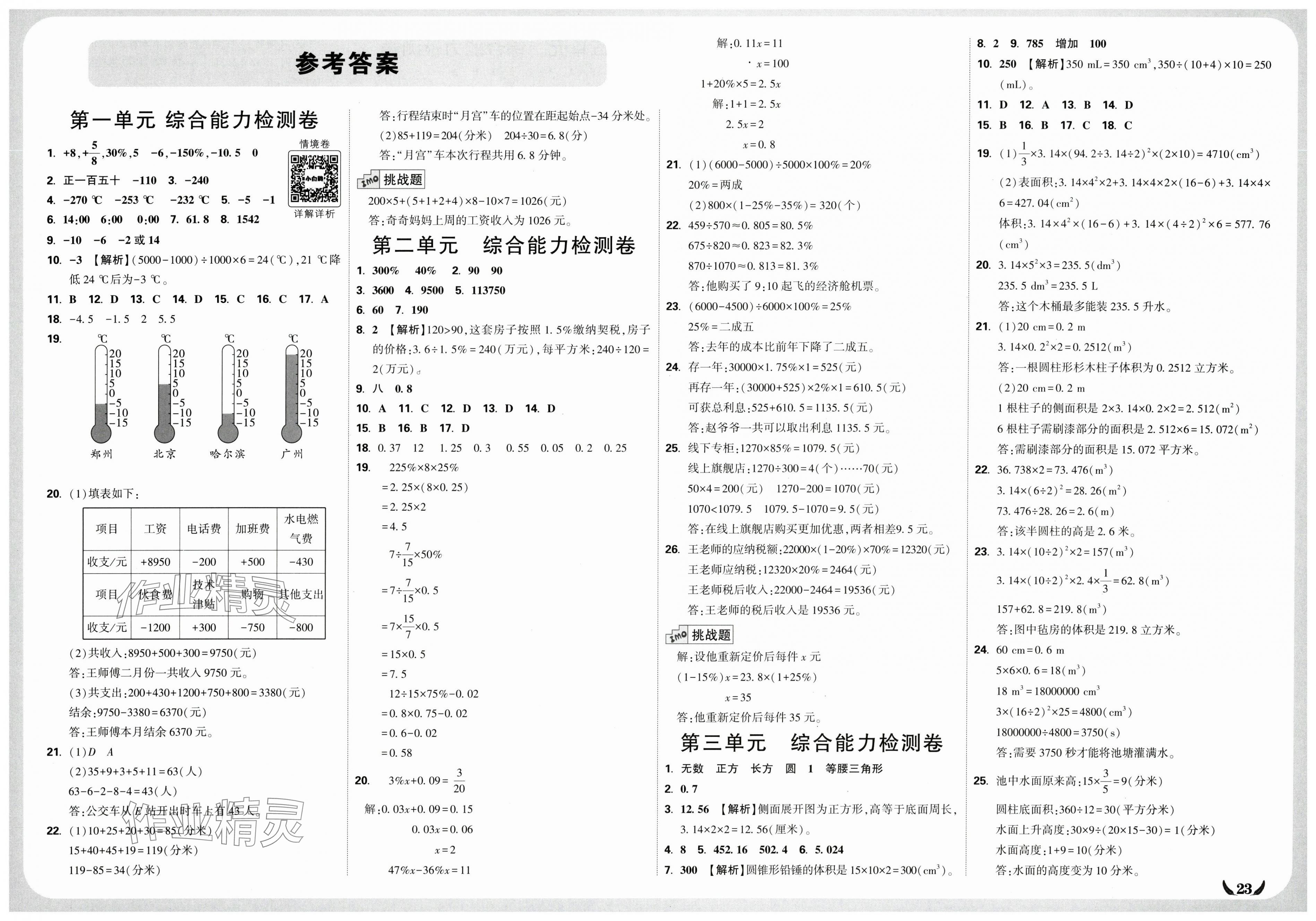 2025年小白鸥情境卷六年级数学下册人教版 第1页