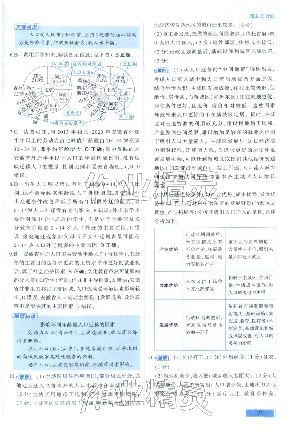 2025年周末C计划高中地理必修第二册人教版 第7页