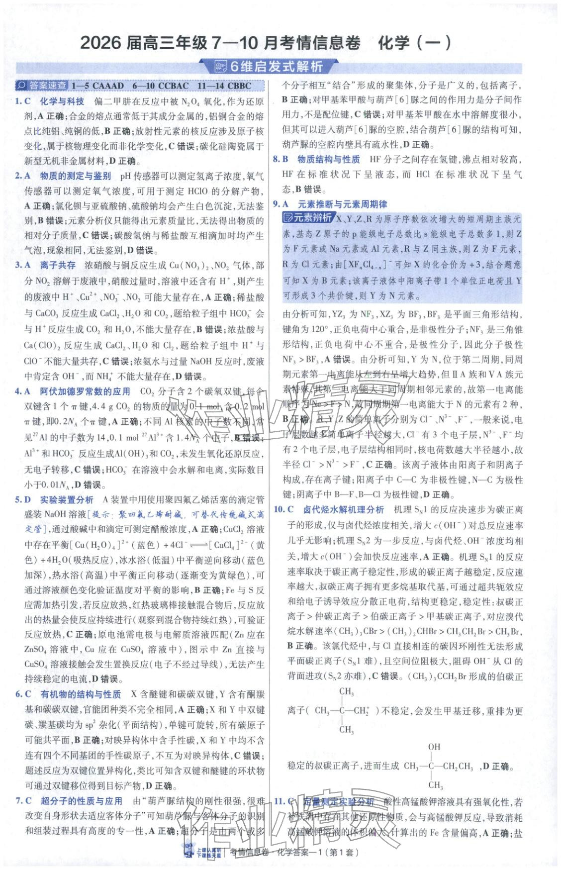 2026年高考领航卷化学 第1页