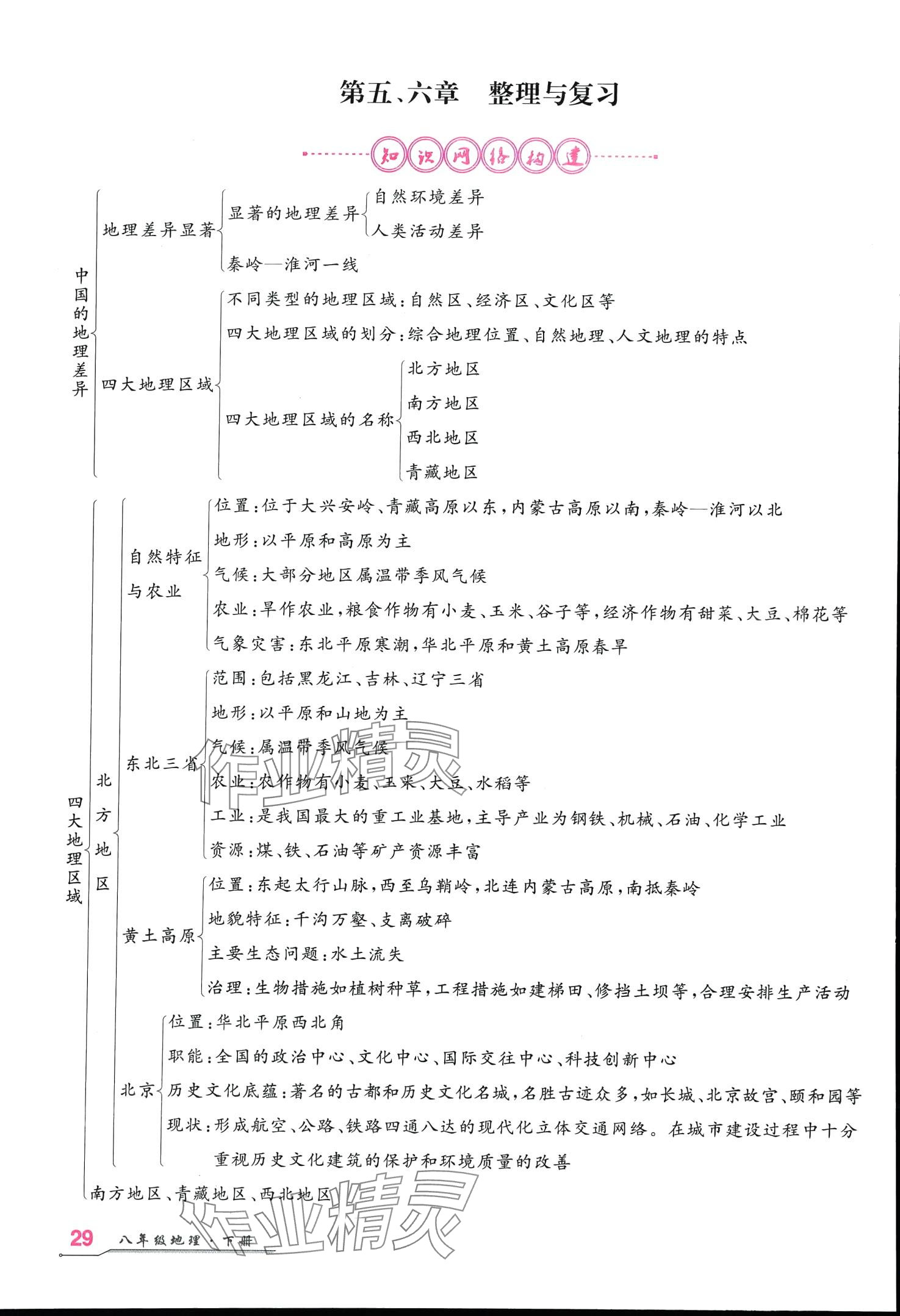 2024年名師學(xué)案八年級(jí)地理下冊(cè)人教版 第28頁(yè)