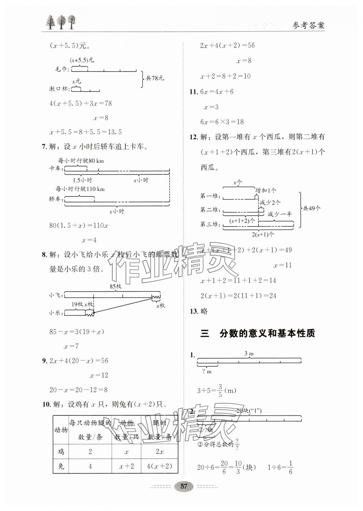 2025年數(shù)形結(jié)合圖析全解應(yīng)用題五年級數(shù)學(xué)下冊蘇教版 第3頁