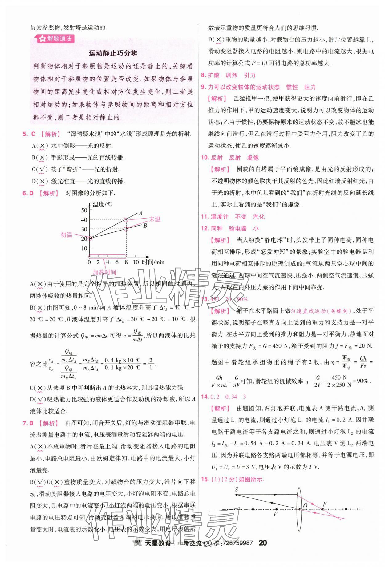 2024年金考卷45套匯編物理廣東專版 第20頁