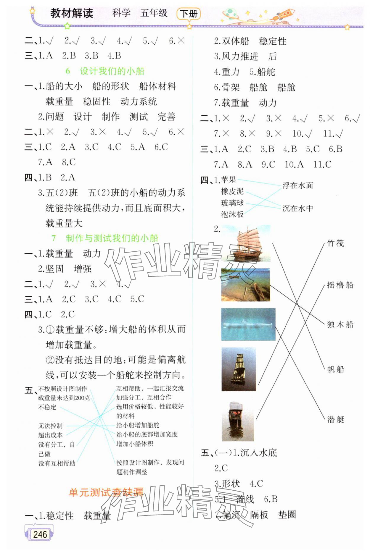 2025年教材解讀五年級科學下冊教科版 第4頁