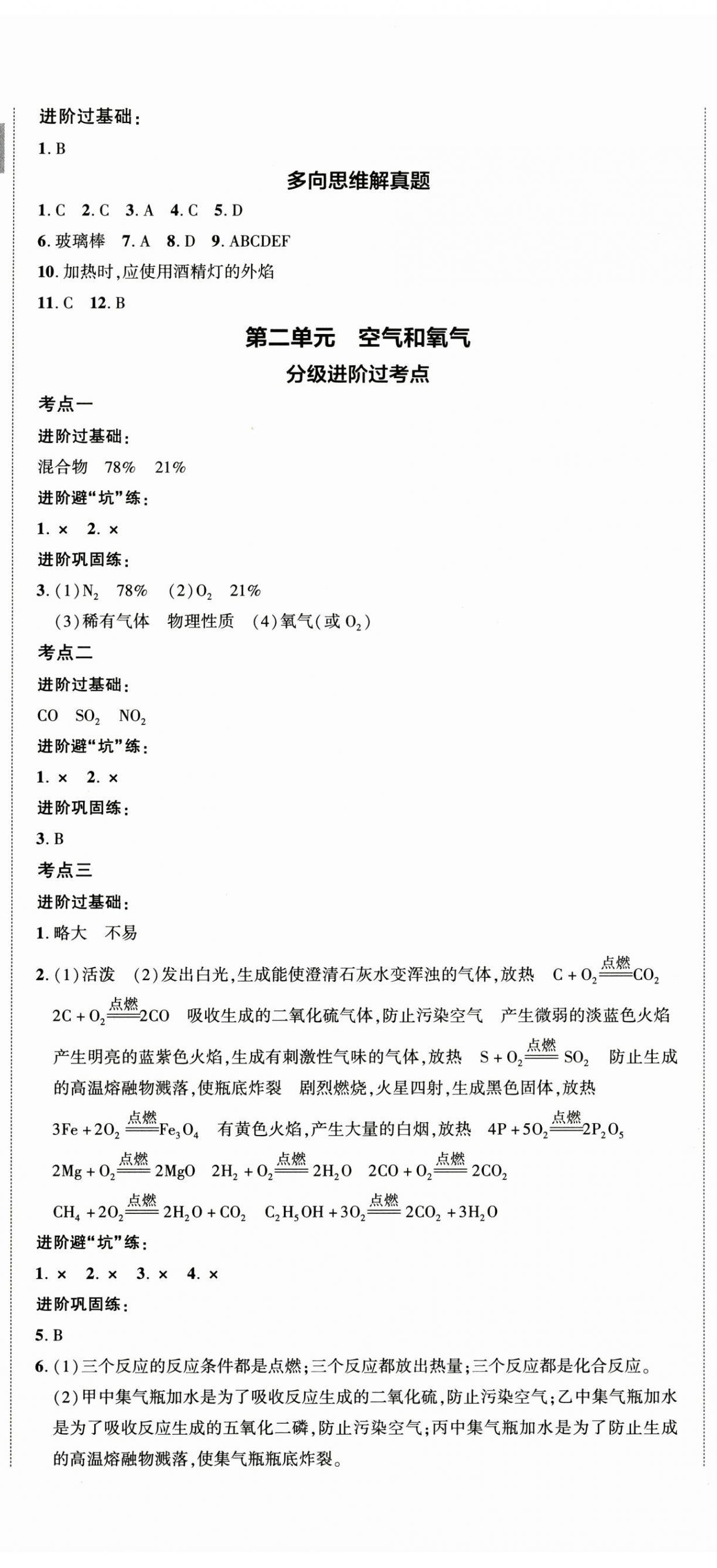 2025年王睿中考總復習一本通化學人教版 第2頁