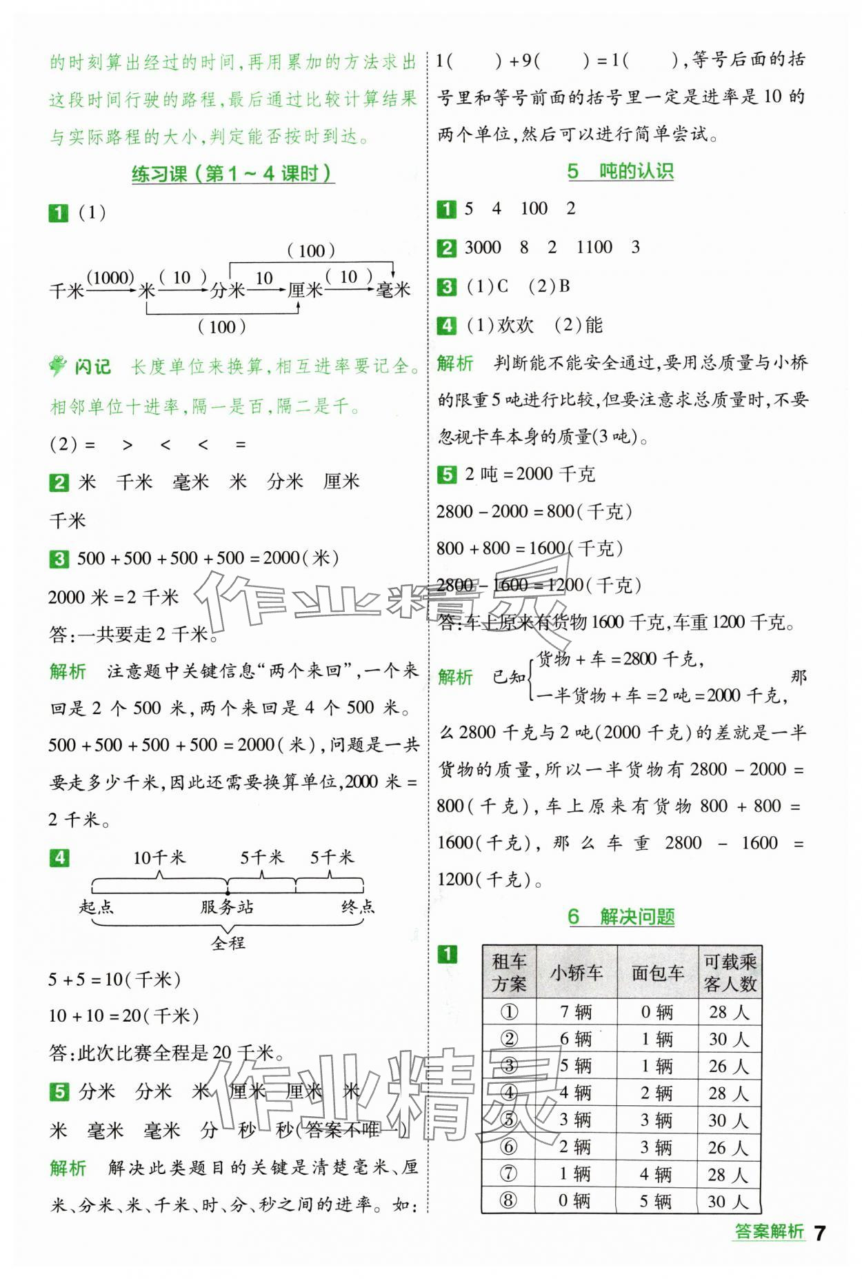 2024年一遍過(guò)三年級(jí)小學(xué)數(shù)學(xué)上冊(cè)人教版 參考答案第7頁(yè)