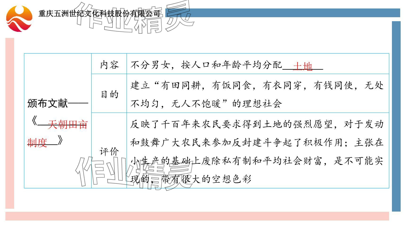 2024年重慶市中考試題分析與復(fù)習(xí)指導(dǎo)歷史 參考答案第12頁