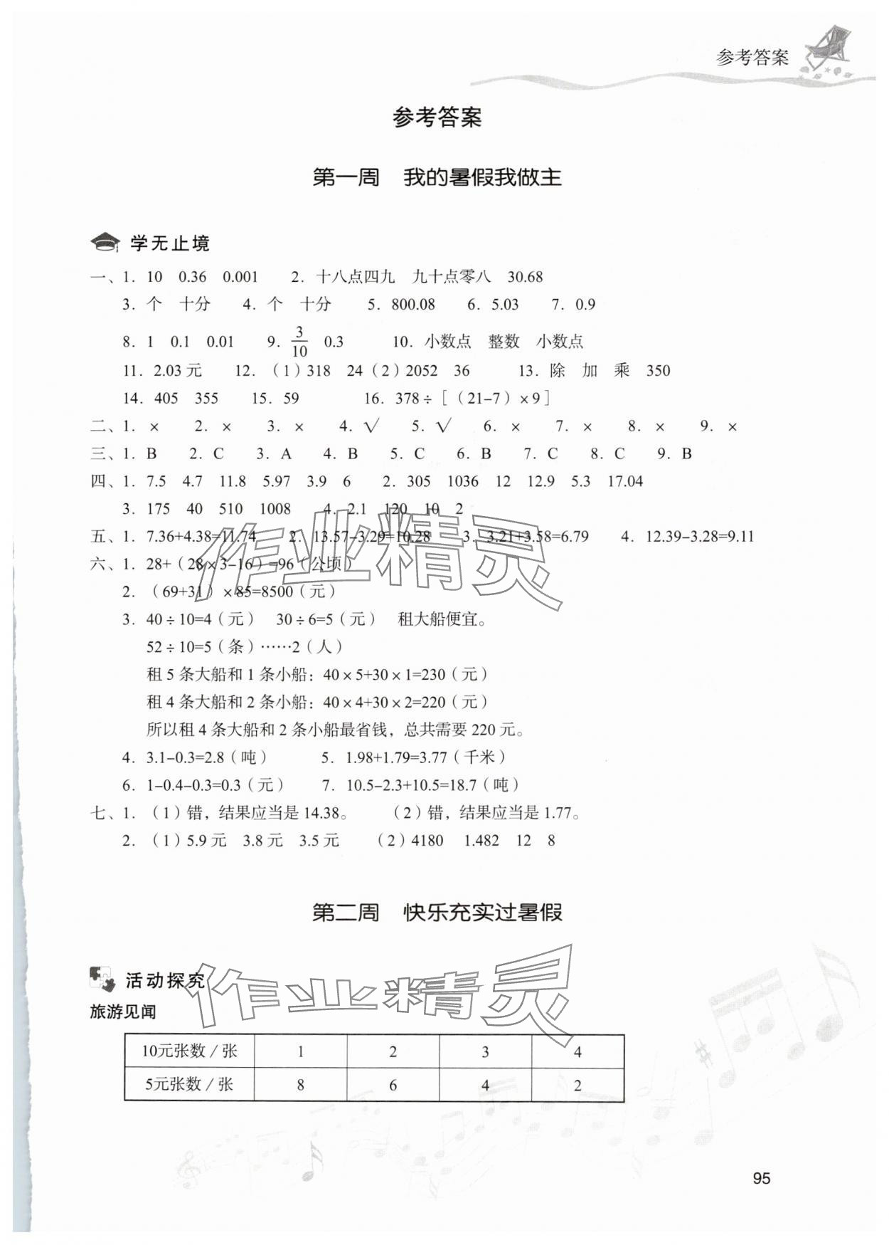 2025年暑假乐园现代教育出版社四年级数学人教版 第1页