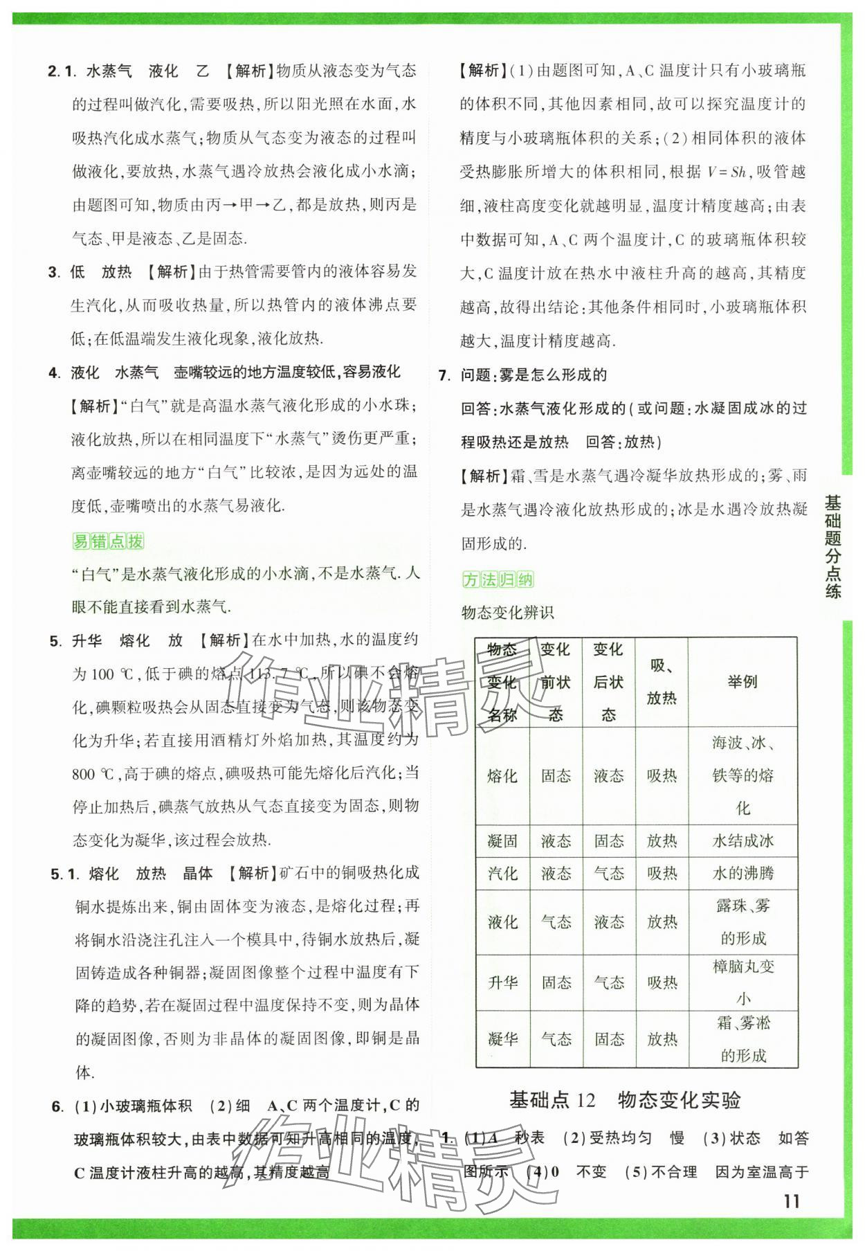 2025年萬唯中考基礎(chǔ)題物理 第11頁