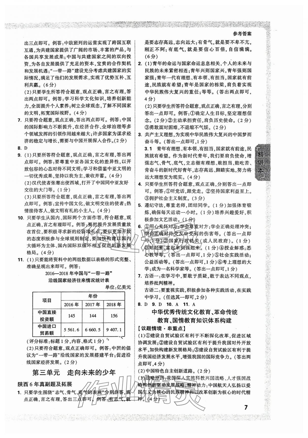 2025年萬唯中考試題研究道德與法治陜西專版 參考答案第7頁