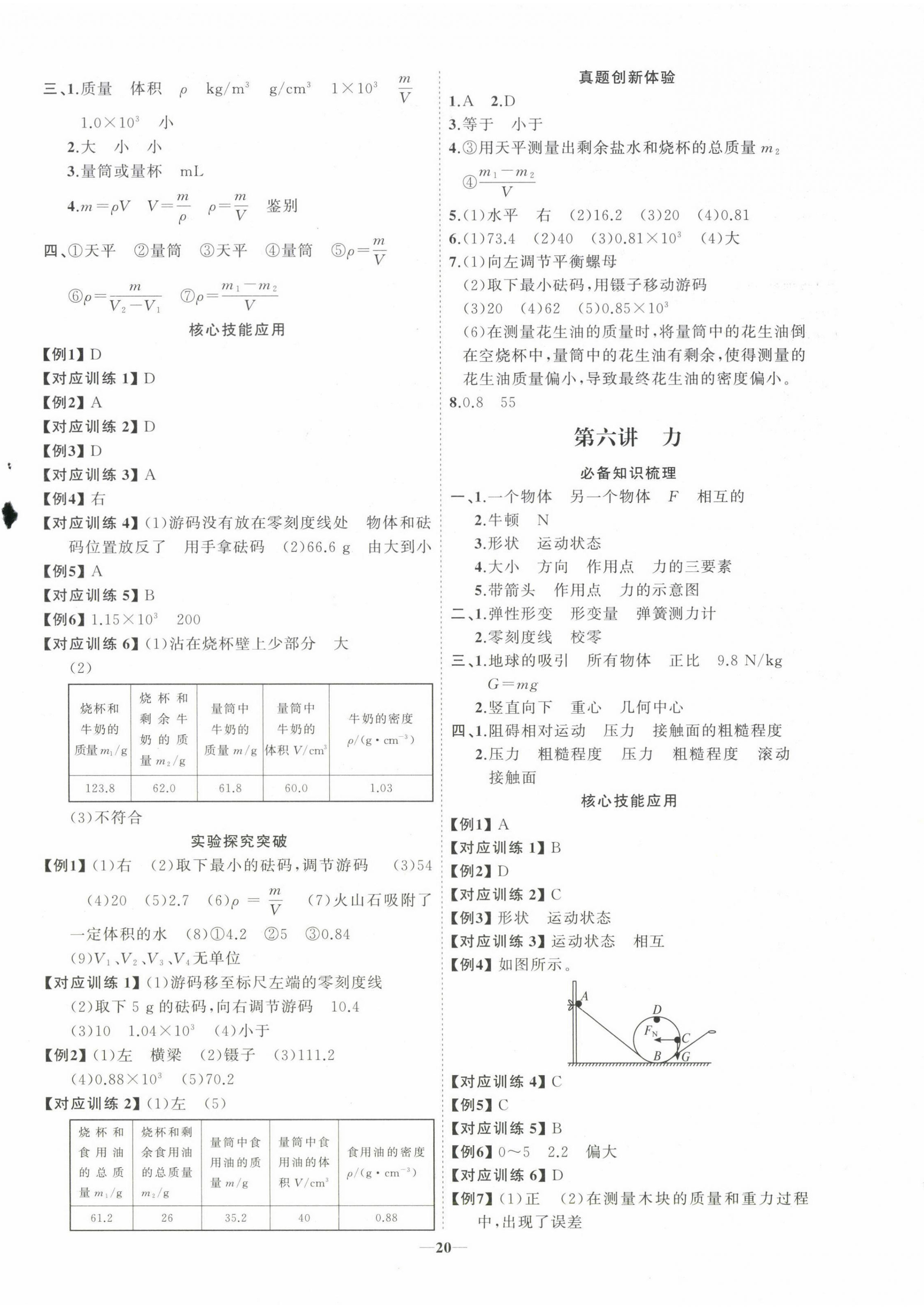 2024年初中總復(fù)習(xí)手冊山東人民出版社物理魯科版 第4頁