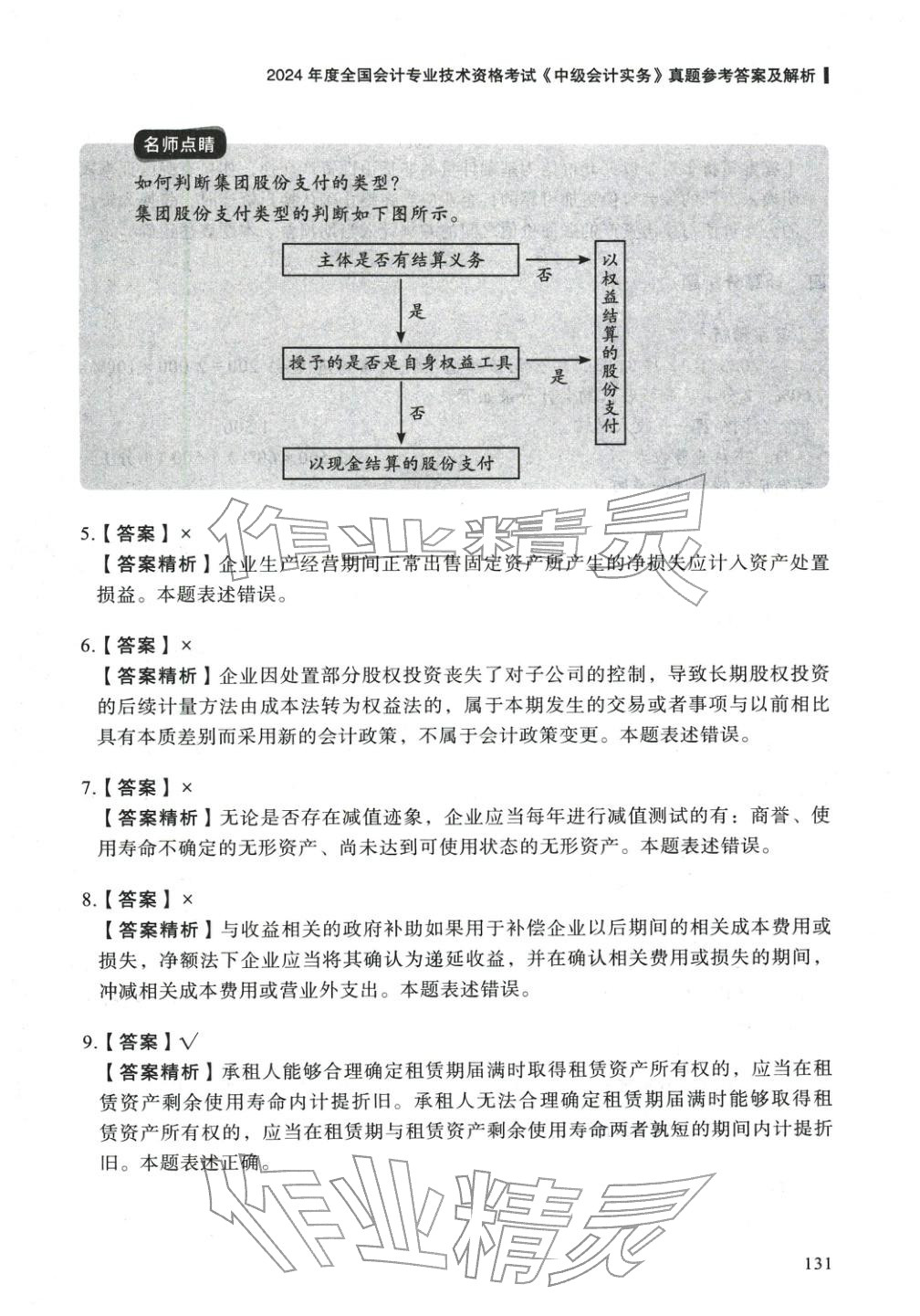 2025年5年真题与3套模拟中级会计实务&nbsp;参考答案第21页