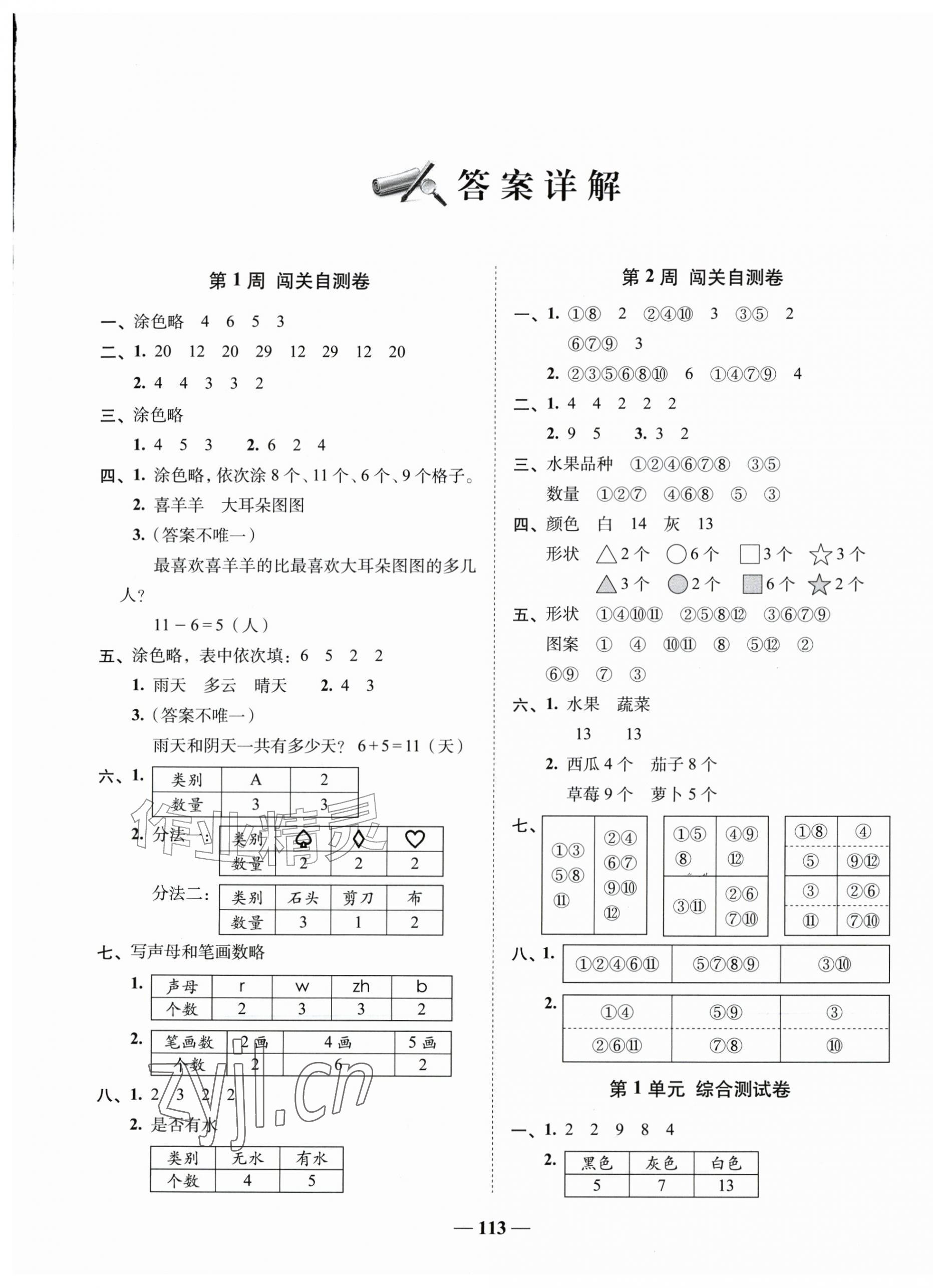 2026年A加全程练考卷二年级数学上册人教版&nbsp;第1页