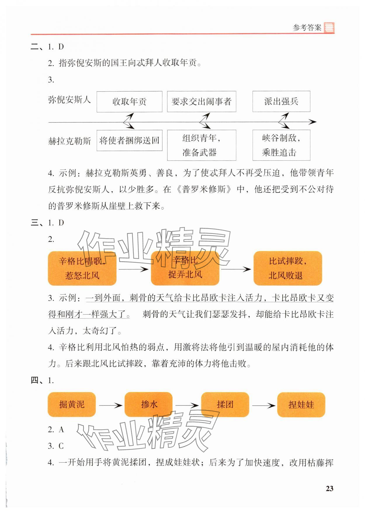 2023年木頭馬閱讀力測評小學(xué)語文四年級人教版培優(yōu)篇A版廣東專版 參考答案第2頁