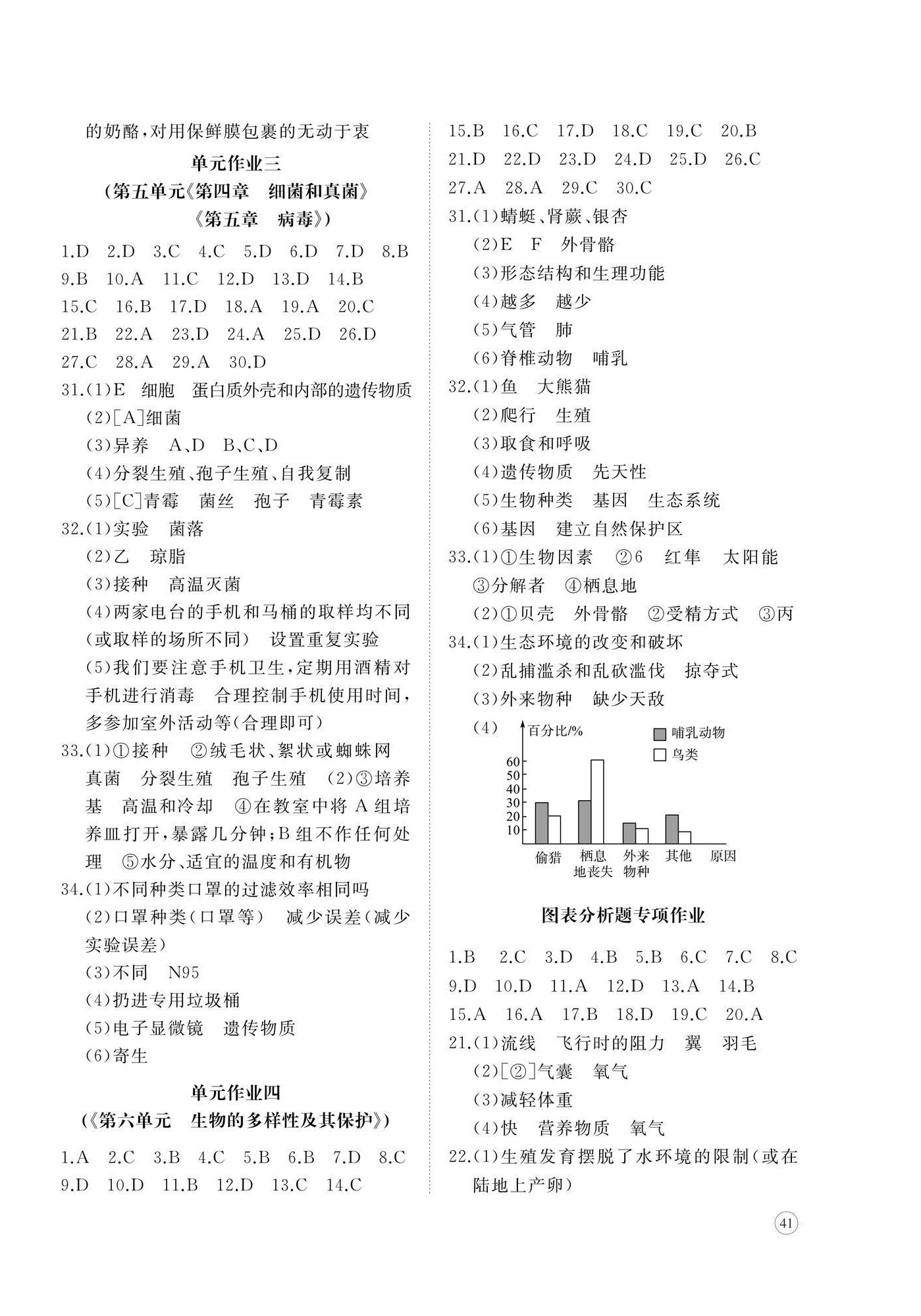 2024年伴你学精练课堂分层作业八年级生物上册人教版临沂专版 第2页