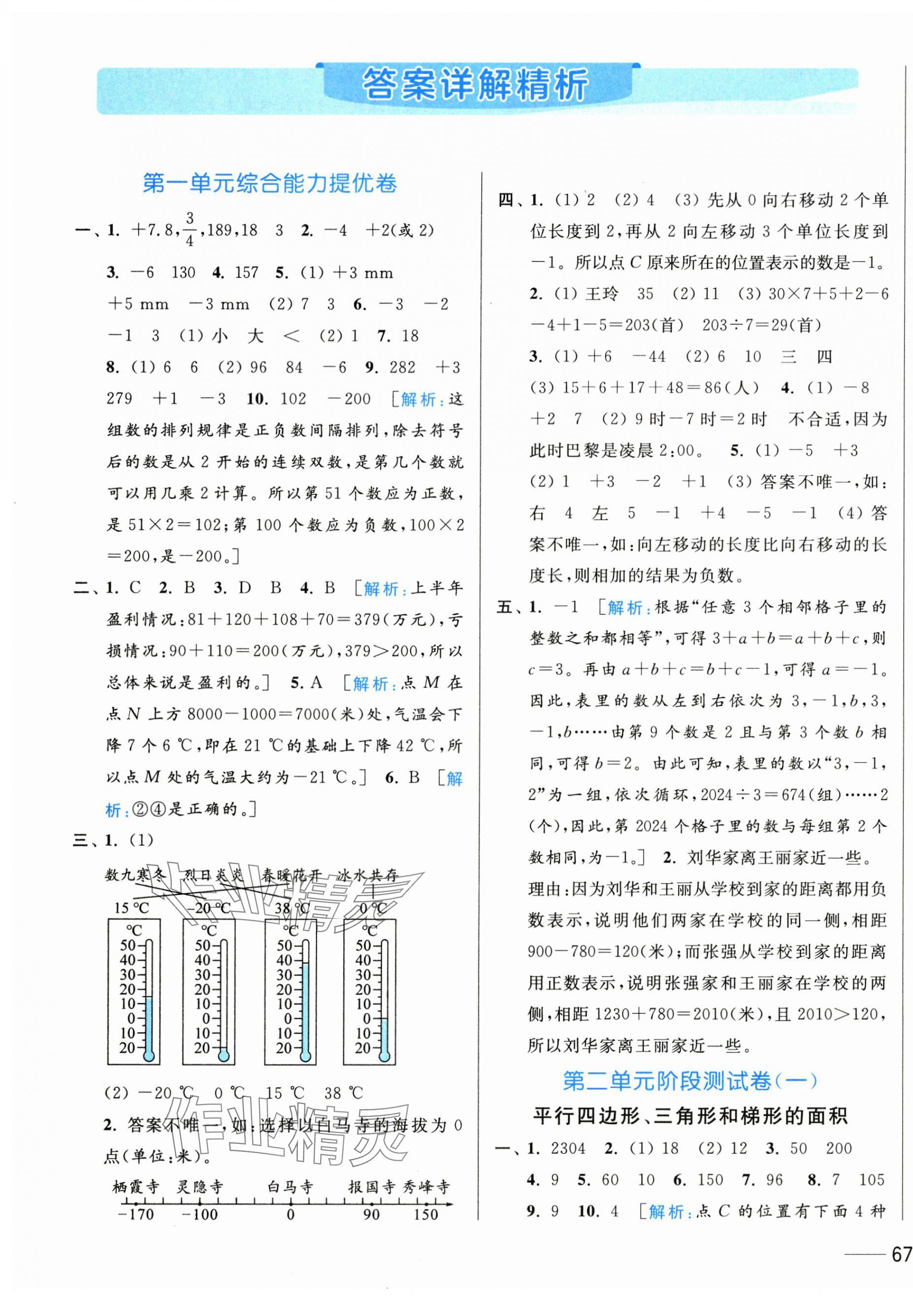 2024年亮點給力全優(yōu)卷霸五年級數(shù)學上冊蘇教版 第1頁