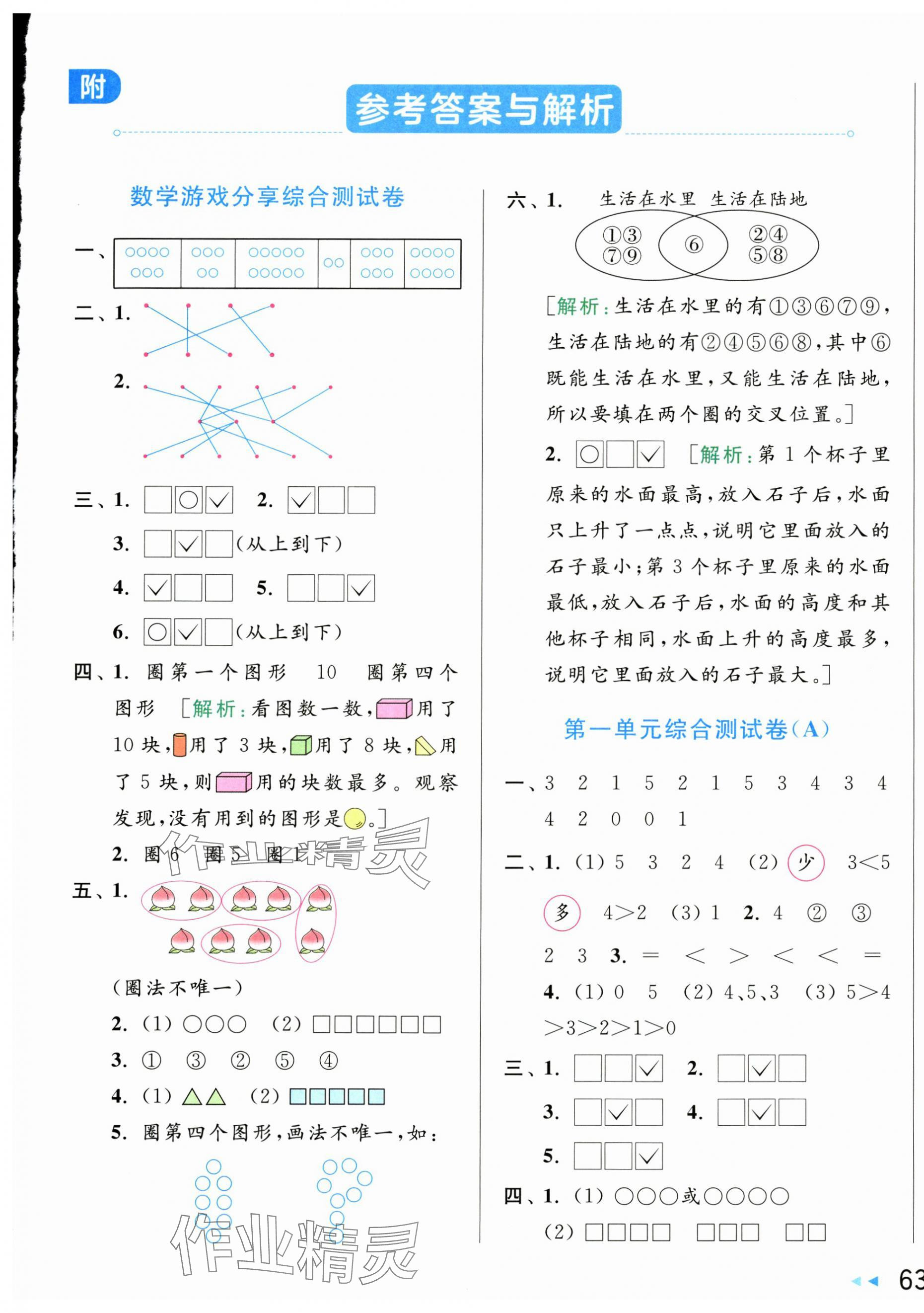 2024年亮點給力大試卷一年級數(shù)學(xué)上冊蘇教版 第1頁