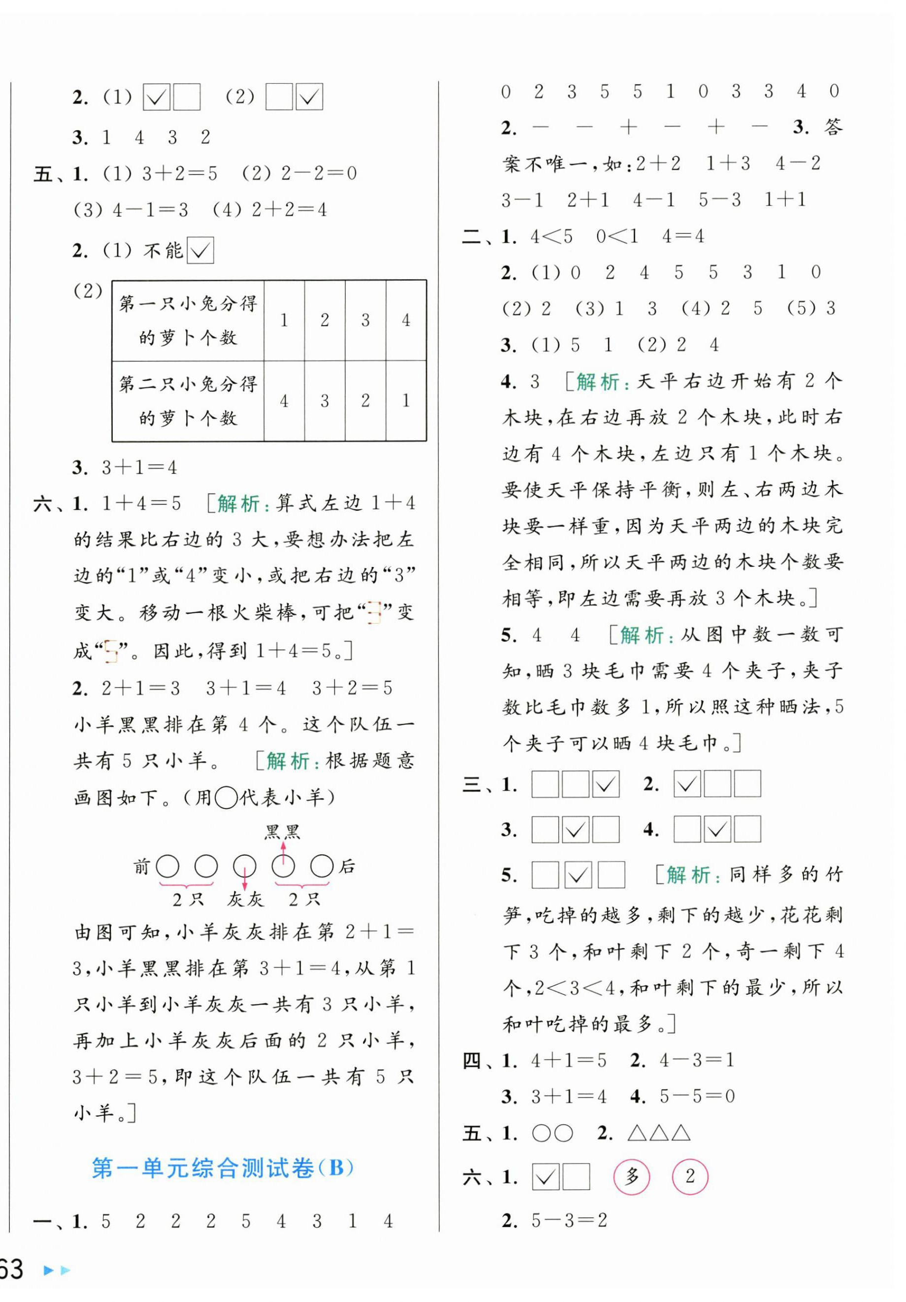 2024年亮點(diǎn)給力大試卷一年級數(shù)學(xué)上冊蘇教版 第2頁