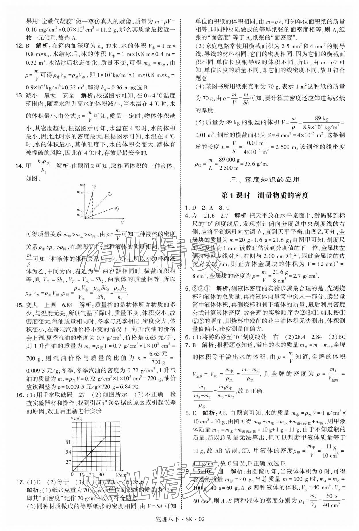 2025年學(xué)霸題中題八年級(jí)物理下冊(cè)蘇科版 參考答案第2頁(yè)