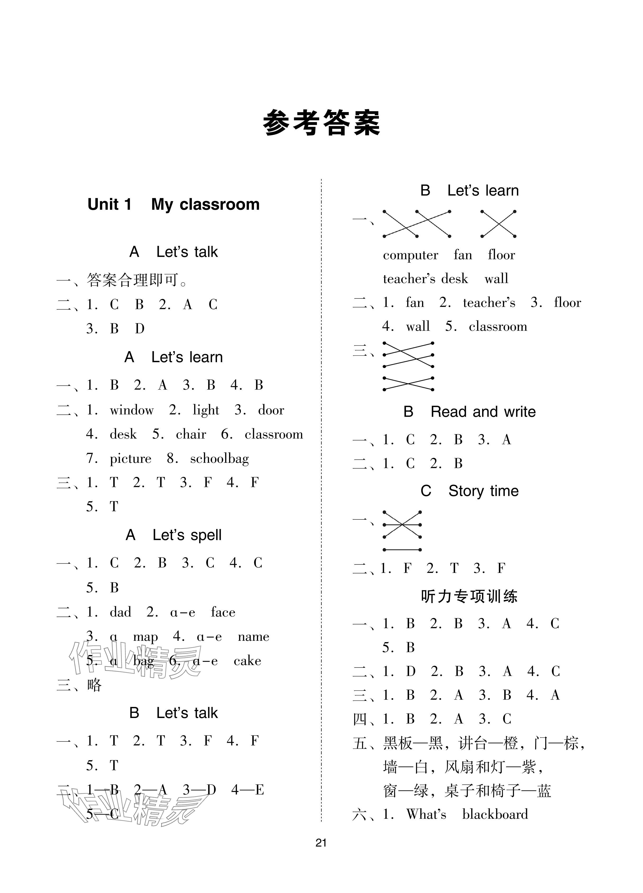 2024年同步學(xué)堂導(dǎo)學(xué)測(cè)四年級(jí)英語(yǔ)上冊(cè)人教版 參考答案第1頁(yè)