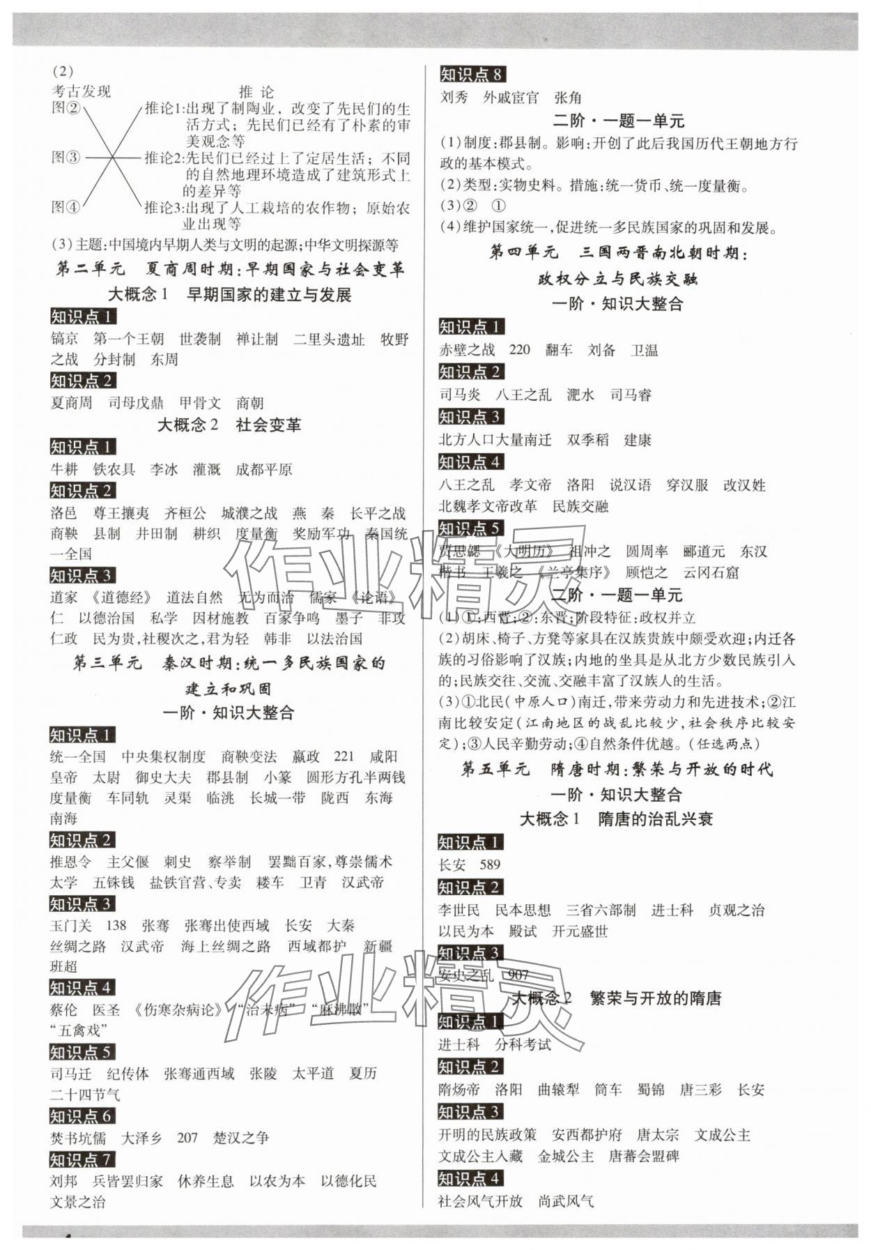 2024年眾相原創(chuàng)賦能中考?xì)v史中考廣西專版 參考答案第3頁