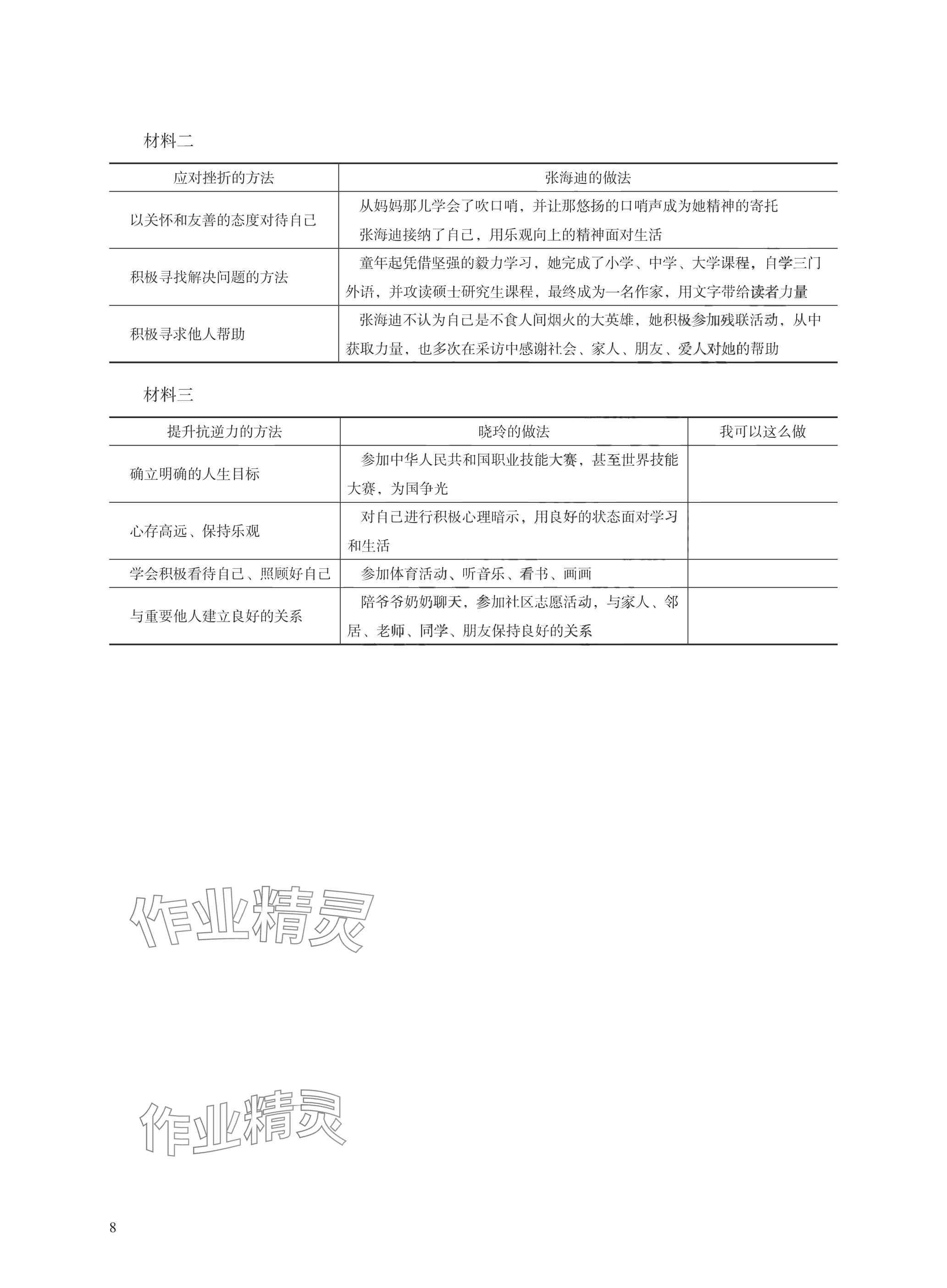 2025年學習指導與練習中職思想政治基礎模塊 參考答案第8頁