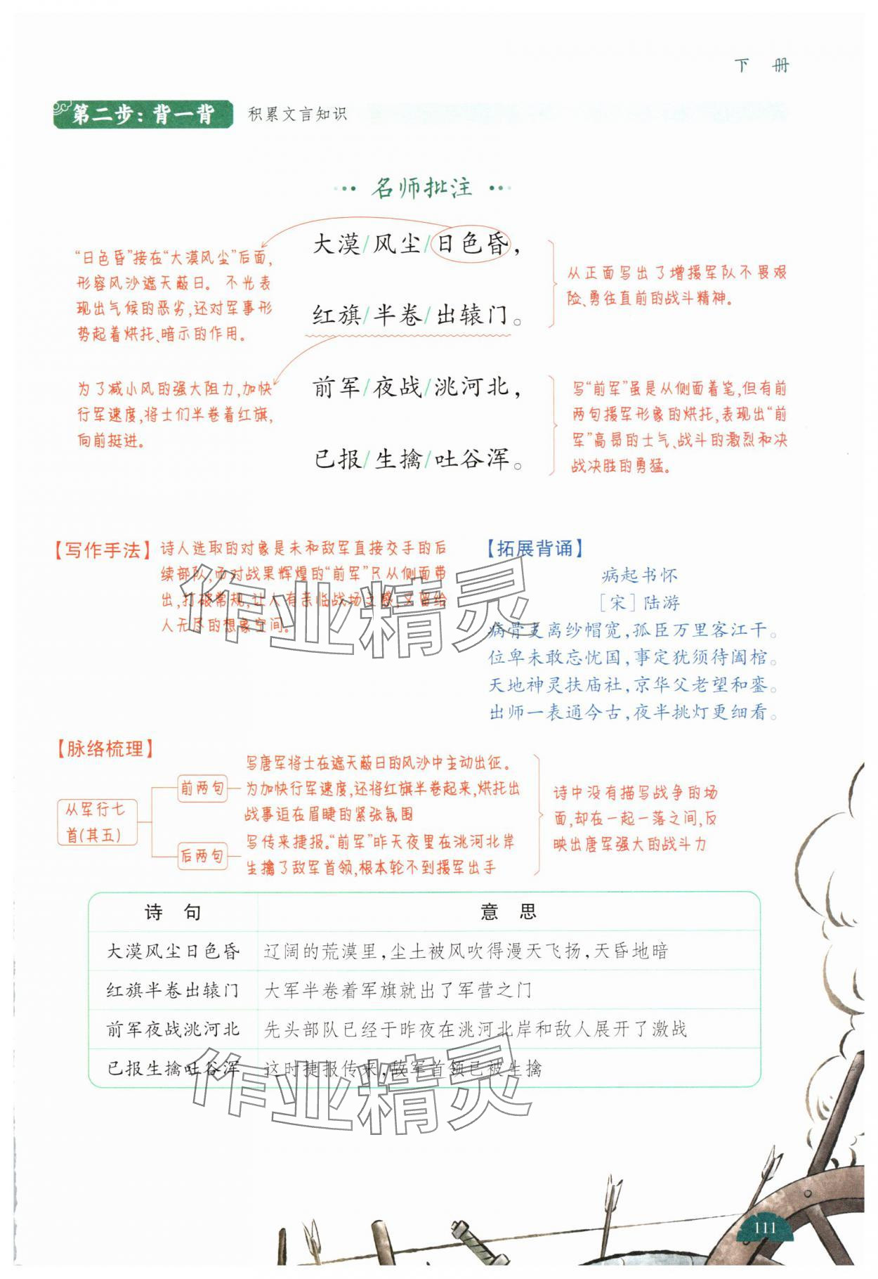 2025年一本阅读题小古文五年级语文 第1页