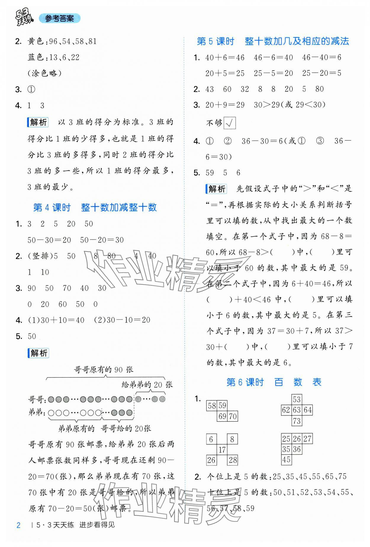 2025年53天天練一年級(jí)數(shù)學(xué)下冊(cè)青島版五四制 參考答案第2頁
