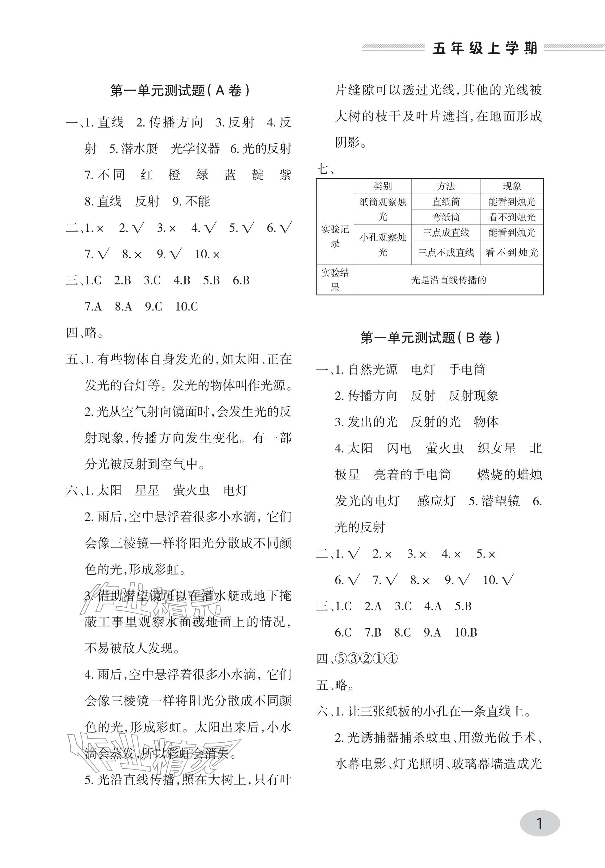 2025年单元自测试卷青岛出版社五年级科学上册青岛版 参考答案第1页