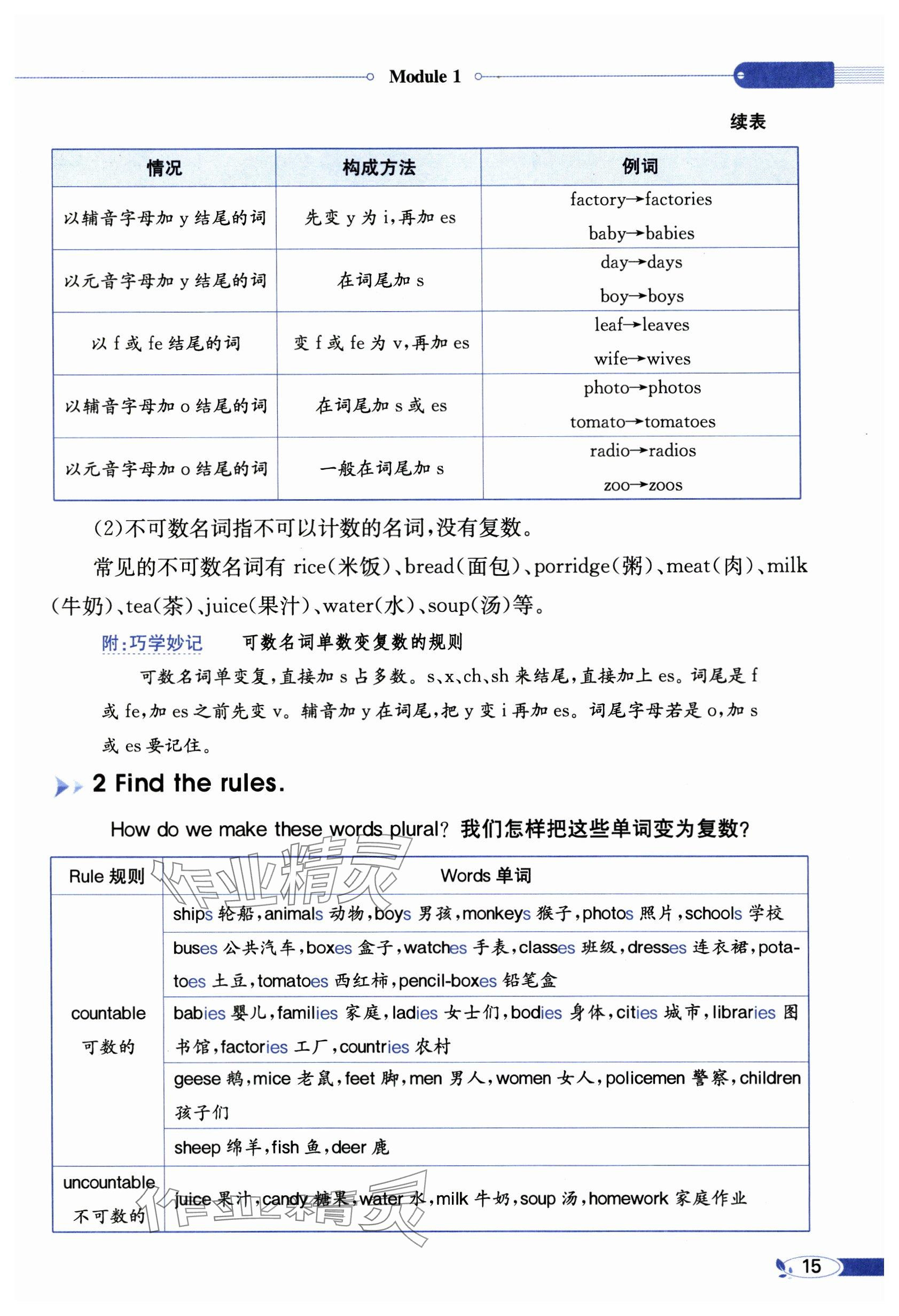 2024年教材課本六年級英語上冊教科版 參考答案第15頁