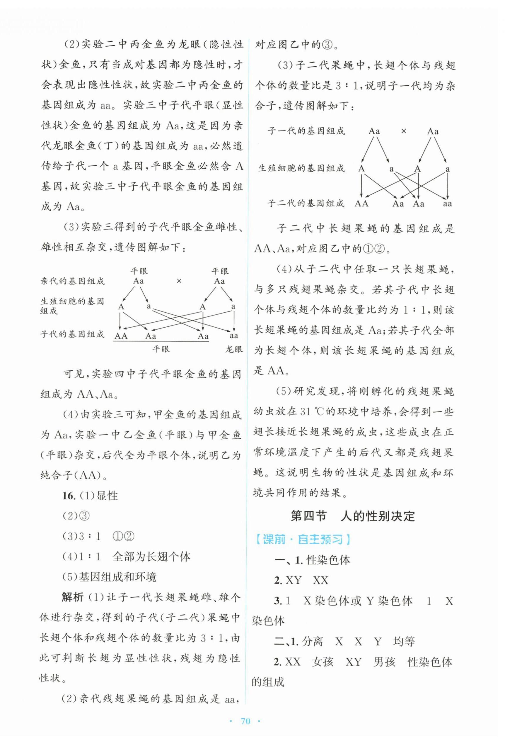 2026年同步测控优化设计八年级生物下册人教版&nbsp;第6页