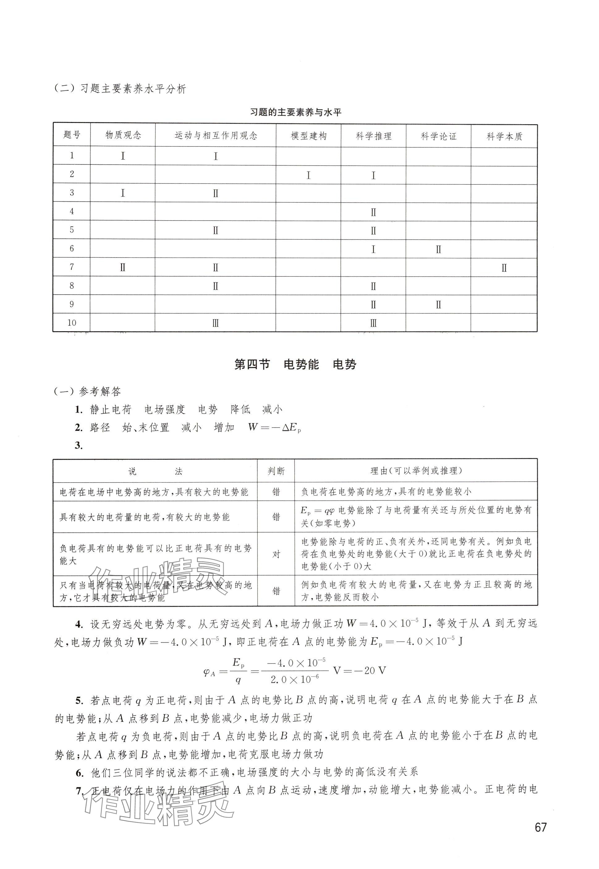 2024年練習(xí)部分高中物理必修第三冊(cè)滬科版 參考答案第5頁