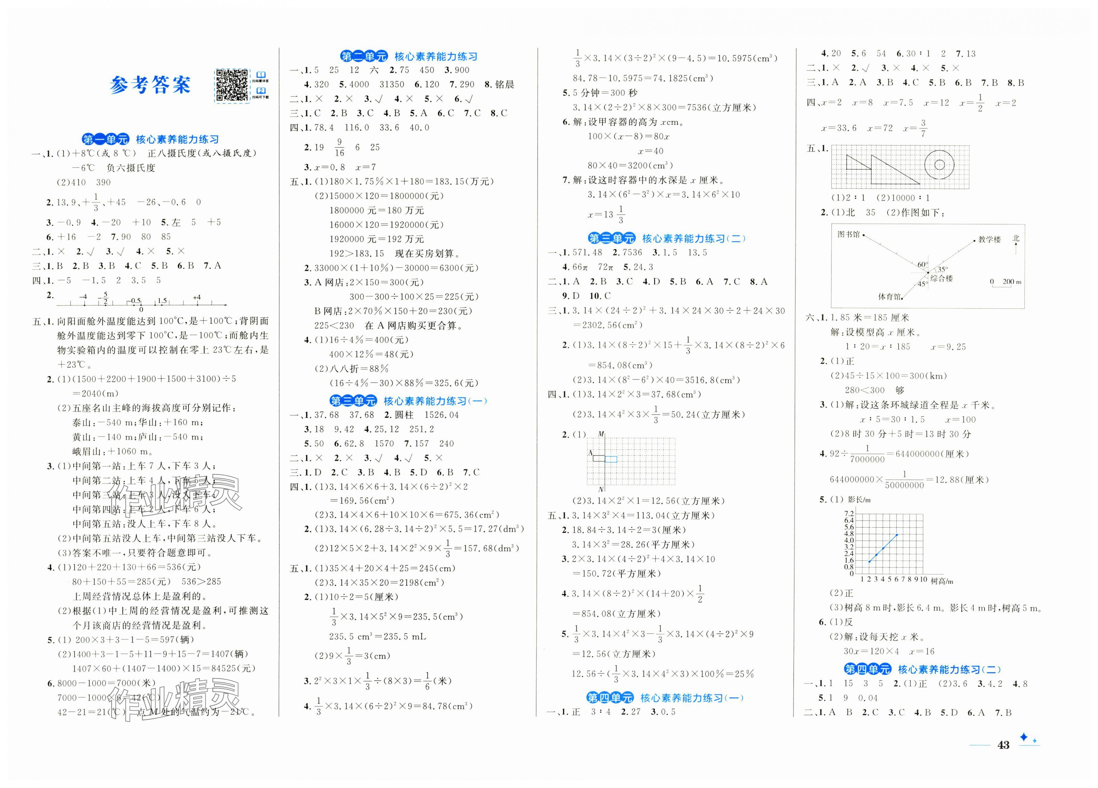 2025年黃岡名卷六年級數(shù)學(xué)下冊人教版 第1頁