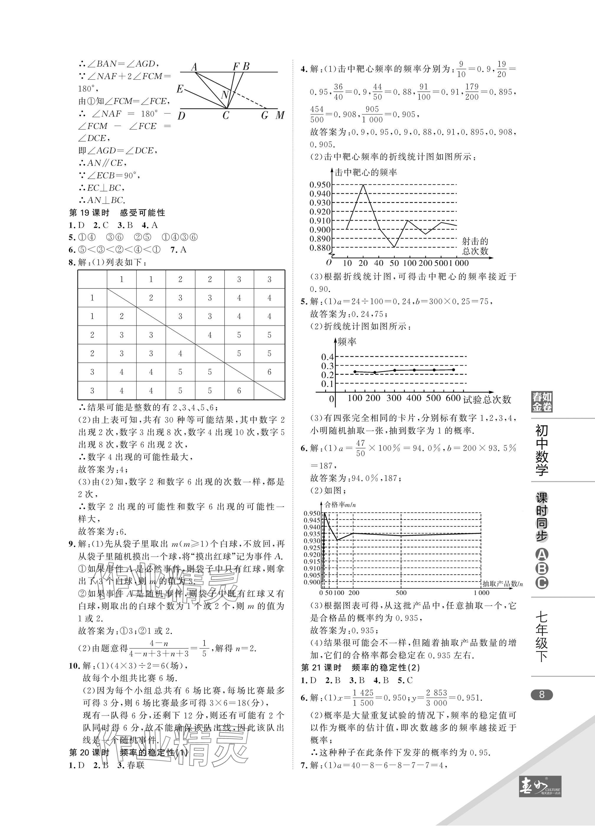 2025年春如金卷課時同步ABC七年級數學下冊北師大版 參考答案第8頁