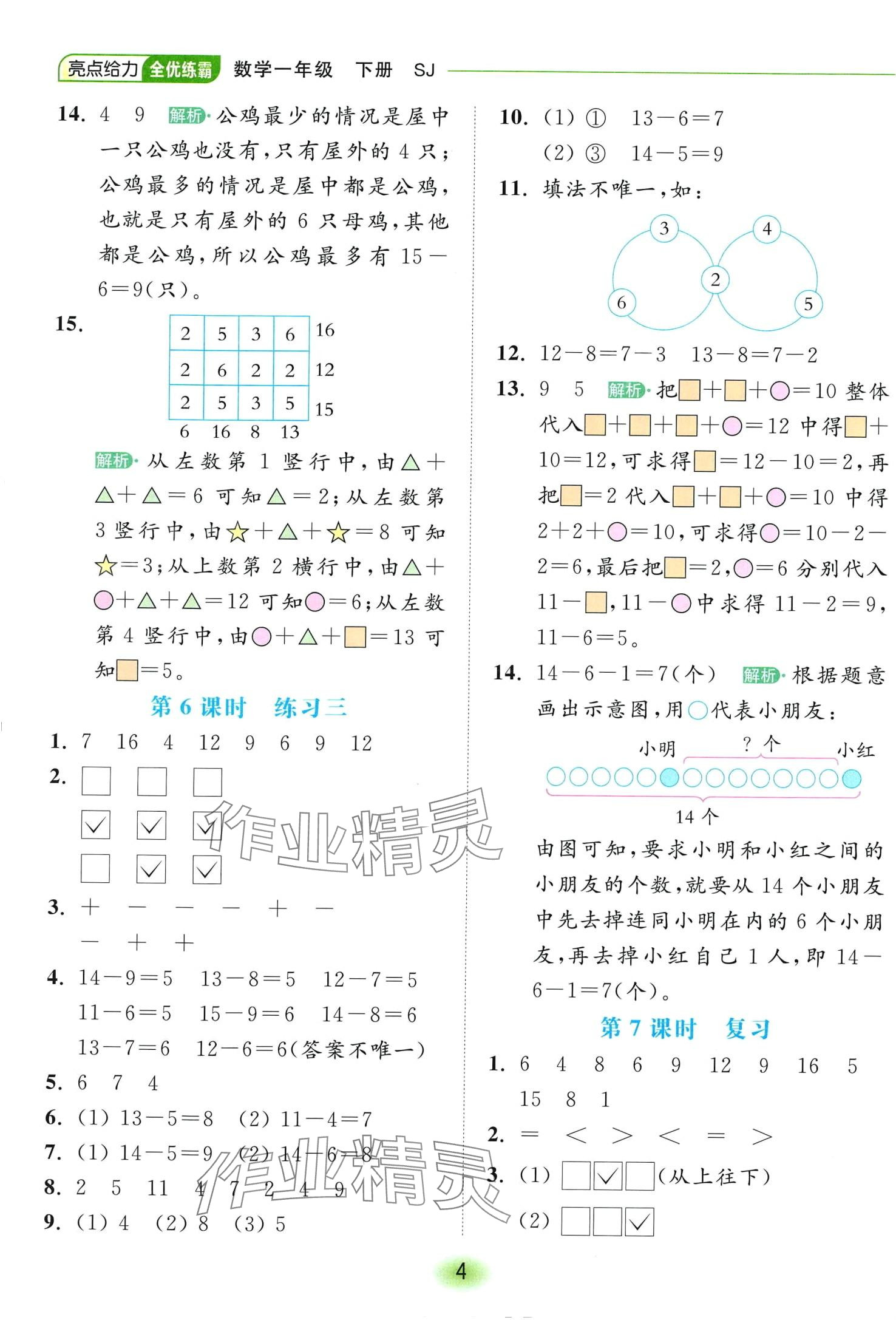 2024年亮點(diǎn)給力全優(yōu)練霸一年級數(shù)學(xué)下冊蘇教版 第4頁