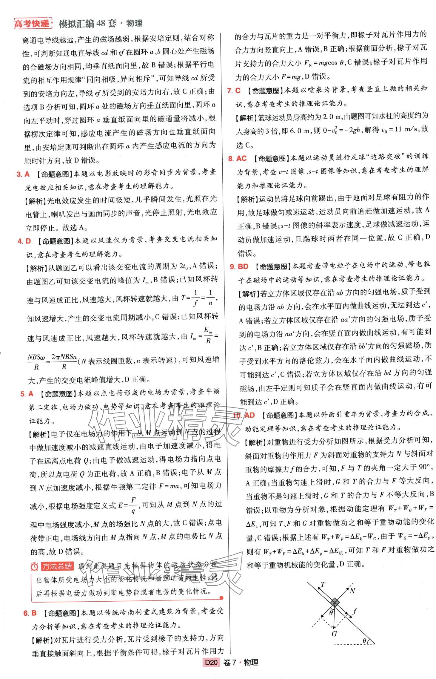 2024年高考快遞高考模擬匯編高中物理 第19頁
