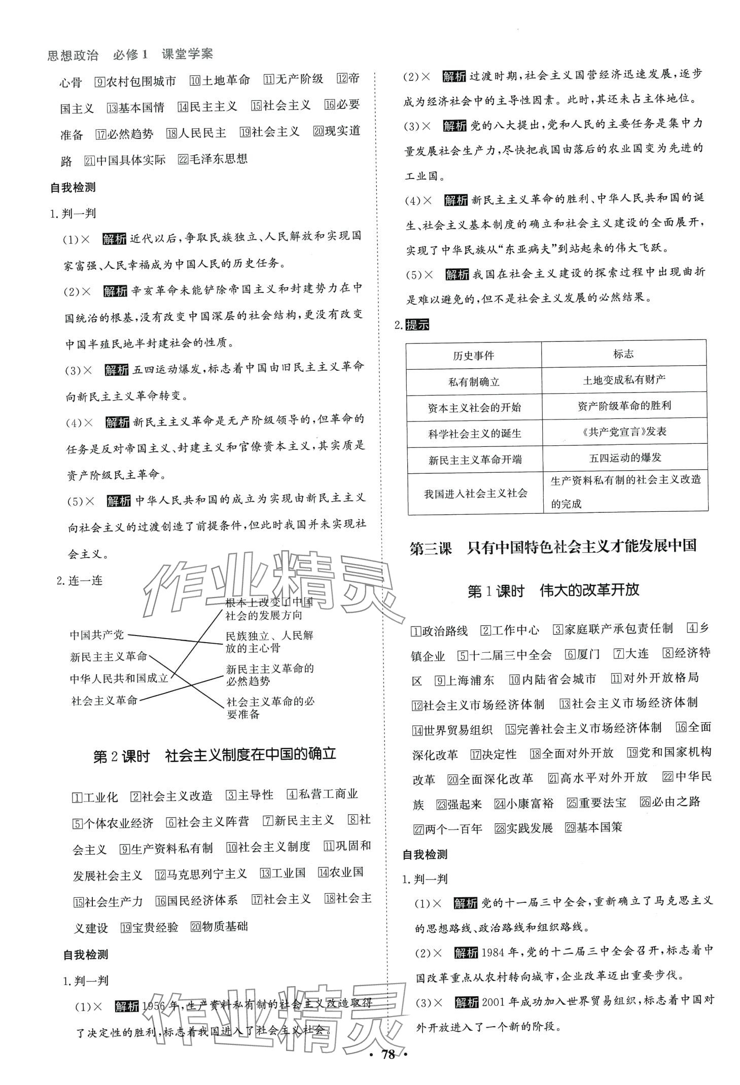 2024年?duì)钤獦騼?yōu)質(zhì)課堂（中國特色社會主義）高中政治必修1人教版 第2頁