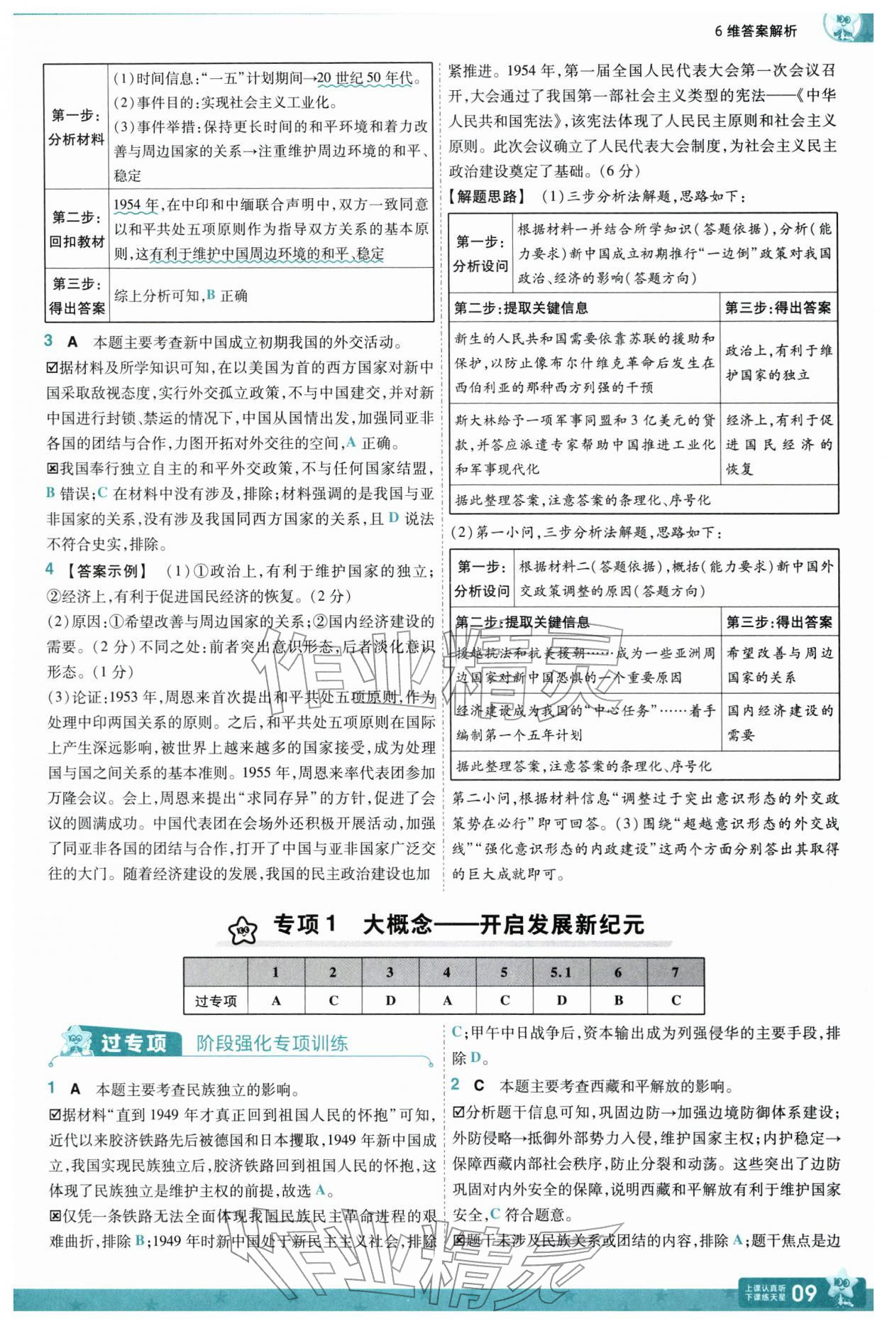 2026年一遍过八年级历史下册人教版&nbsp;第11页